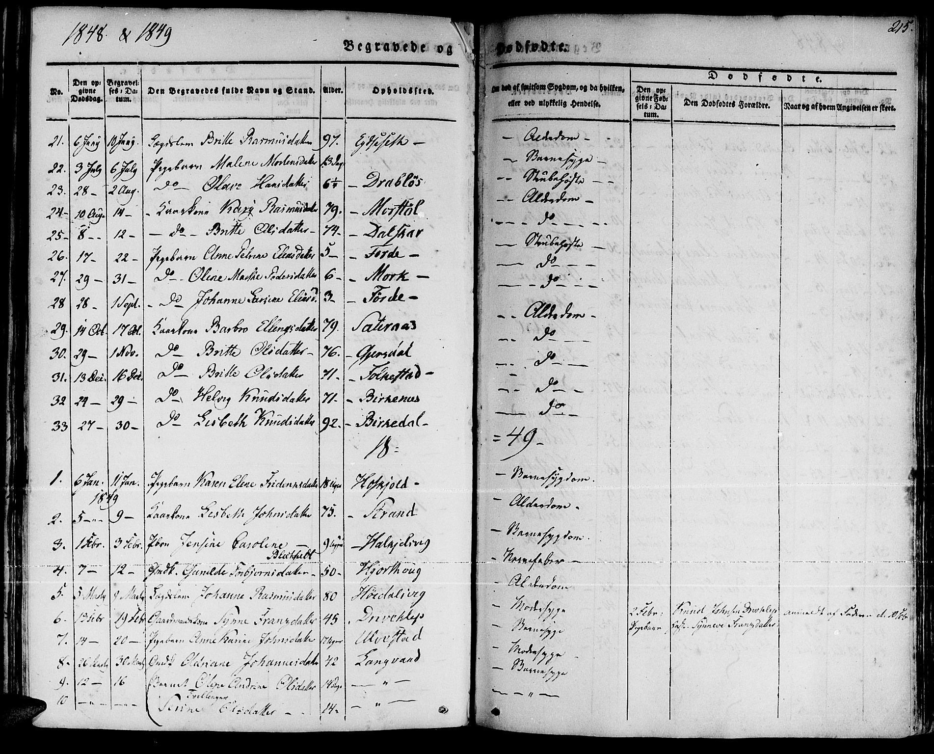 Ministerialprotokoller, klokkerbøker og fødselsregistre - Møre og Romsdal, AV/SAT-A-1454/511/L0139: Parish register (official) no. 511A06, 1831-1850, p. 215