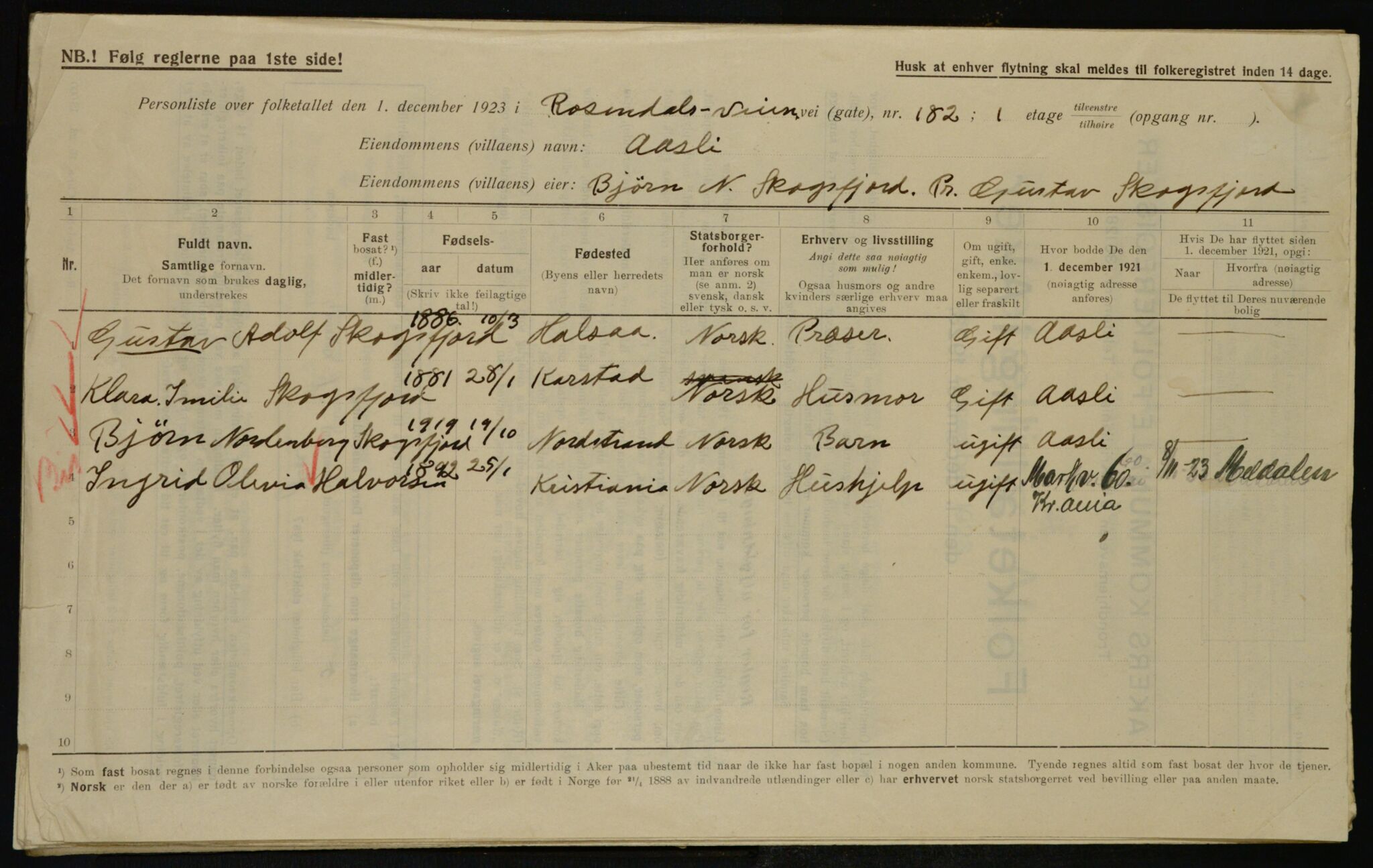 , Municipal Census 1923 for Aker, 1923, p. 44512