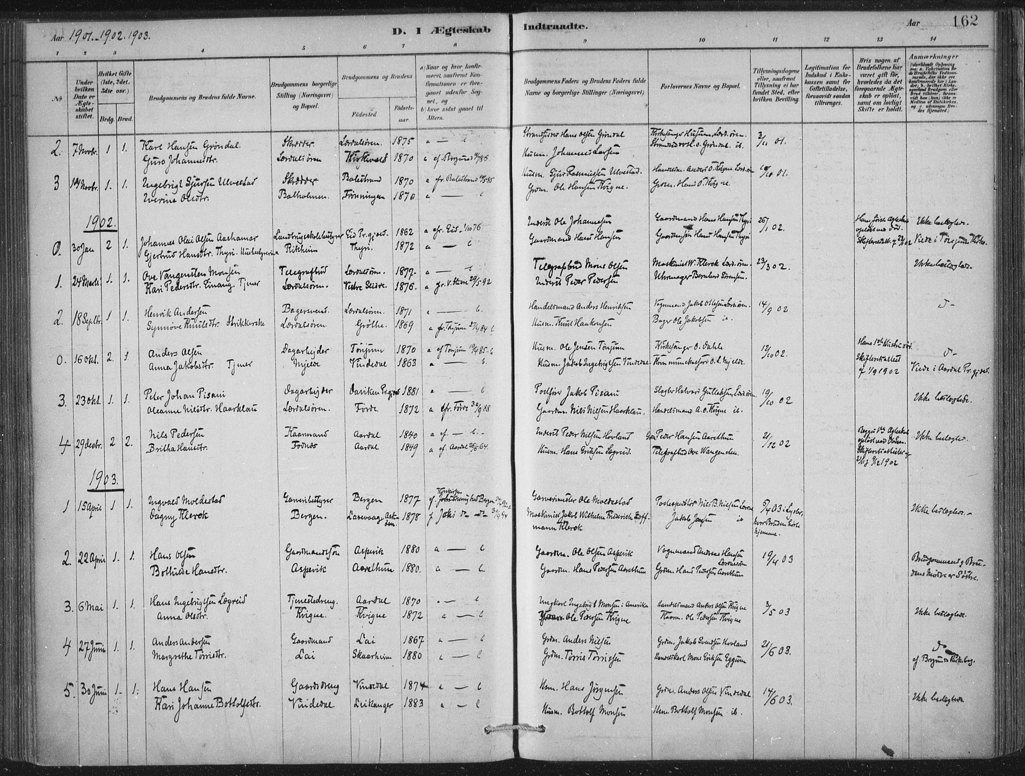 Lærdal sokneprestembete, AV/SAB-A-81201: Parish register (official) no. D  1, 1878-1908, p. 162