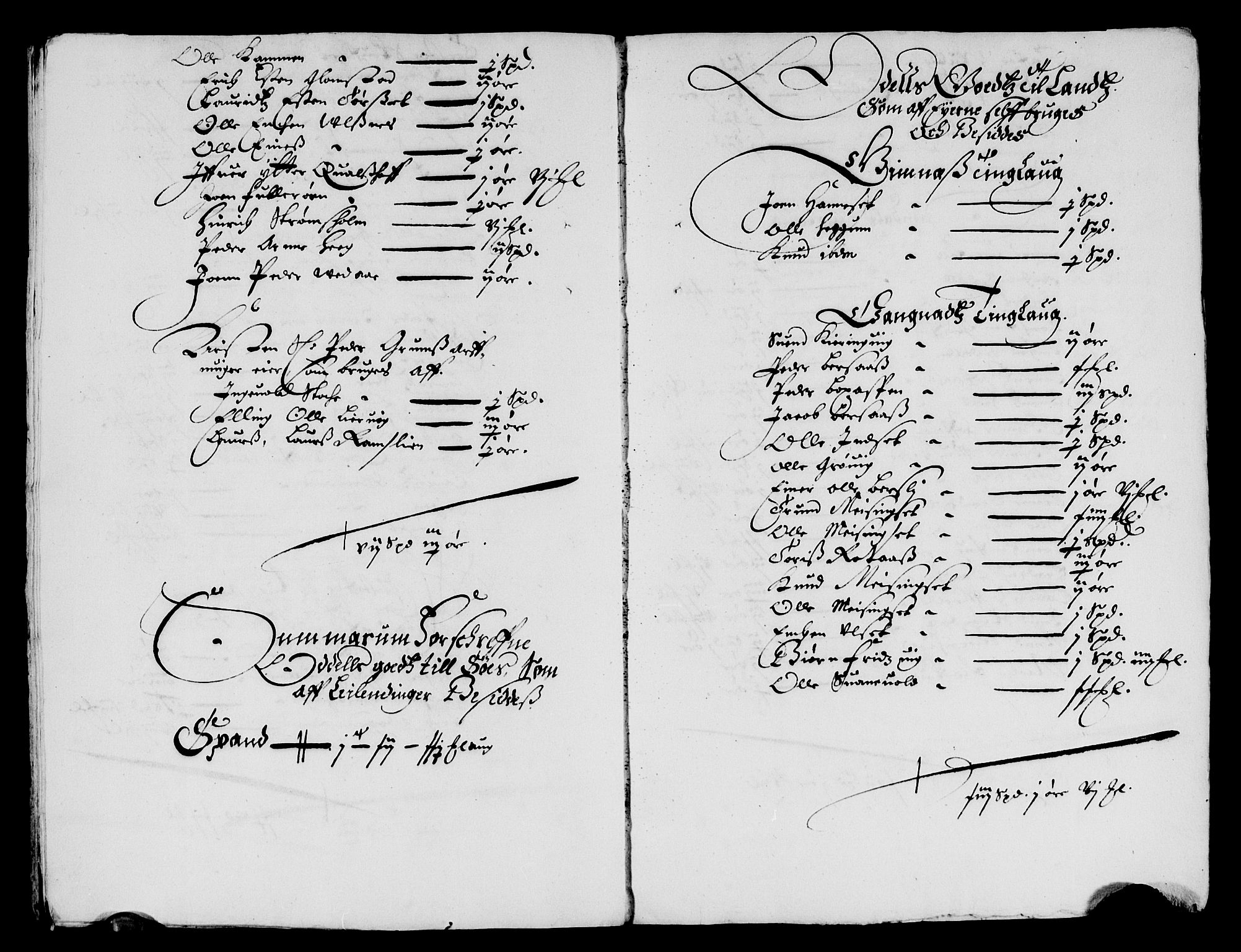 Rentekammeret inntil 1814, Reviderte regnskaper, Lensregnskaper, AV/RA-EA-5023/R/Rb/Rbw/L0143: Trondheim len, 1660-1661