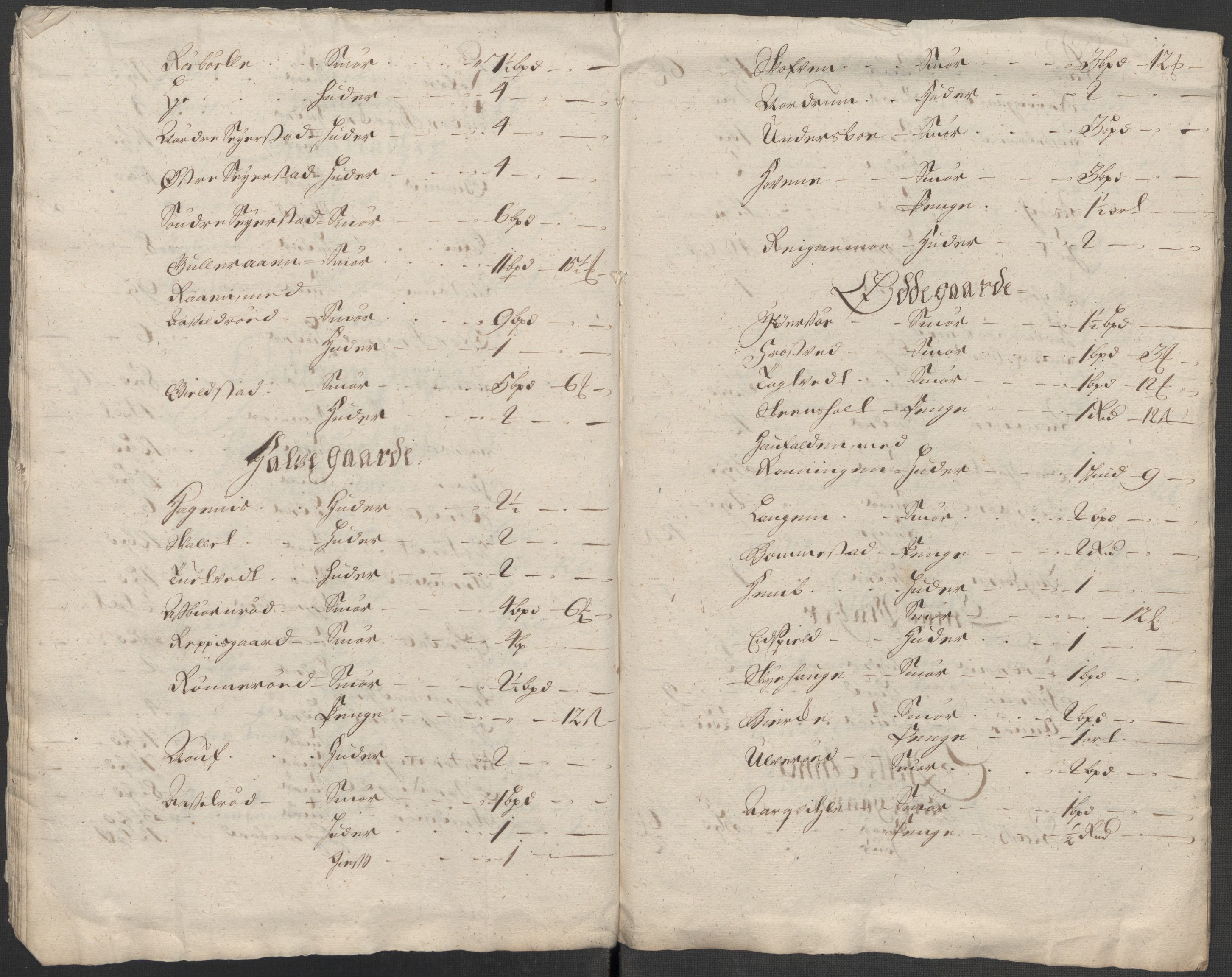 Rentekammeret inntil 1814, Reviderte regnskaper, Fogderegnskap, AV/RA-EA-4092/R33/L1987: Fogderegnskap Larvik grevskap, 1716-1717, p. 28