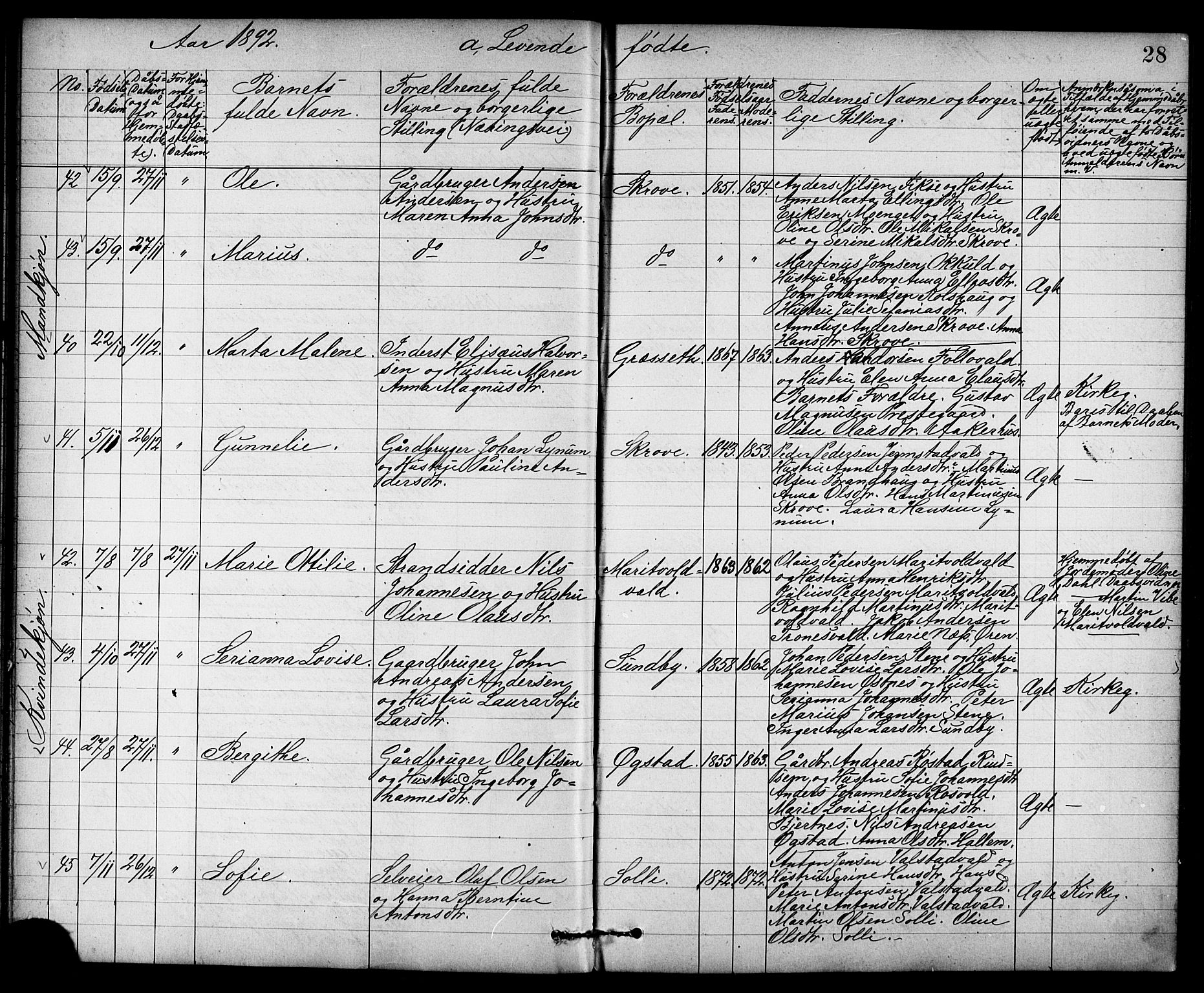 Ministerialprotokoller, klokkerbøker og fødselsregistre - Nord-Trøndelag, SAT/A-1458/723/L0257: Parish register (copy) no. 723C05, 1890-1907, p. 28