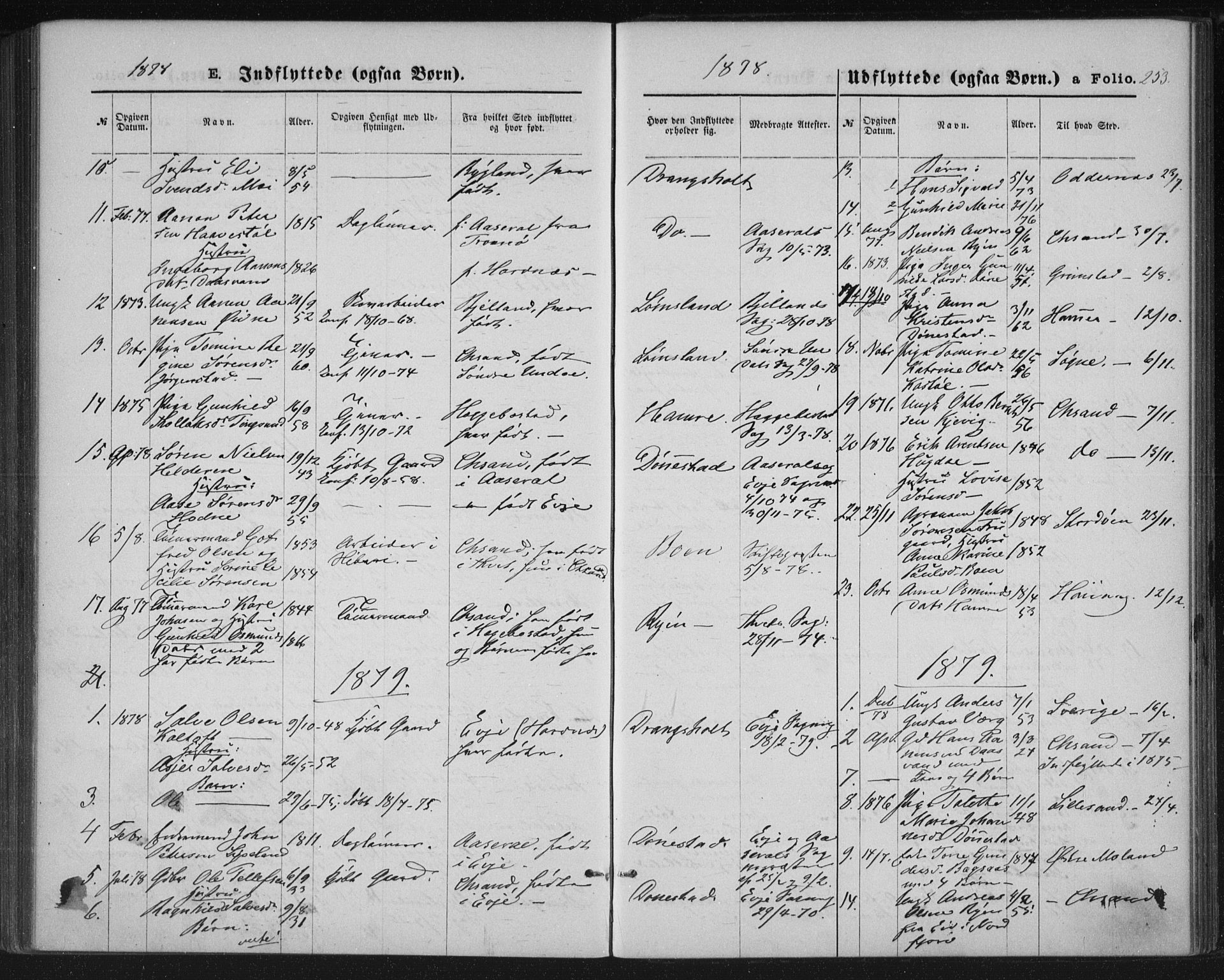 Tveit sokneprestkontor, SAK/1111-0043/F/Fa/L0006: Parish register (official) no. A 6, 1872-1886, p. 253