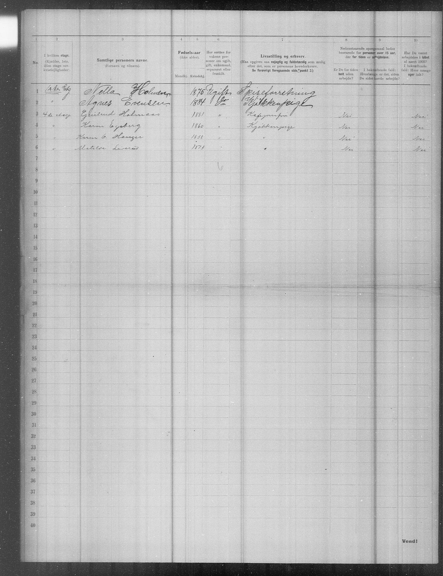 OBA, Municipal Census 1903 for Kristiania, 1903, p. 24909