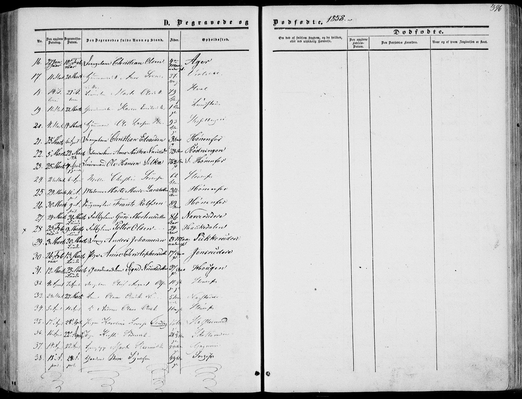 Norderhov kirkebøker, AV/SAKO-A-237/F/Fa/L0012: Parish register (official) no. 12, 1856-1865, p. 396