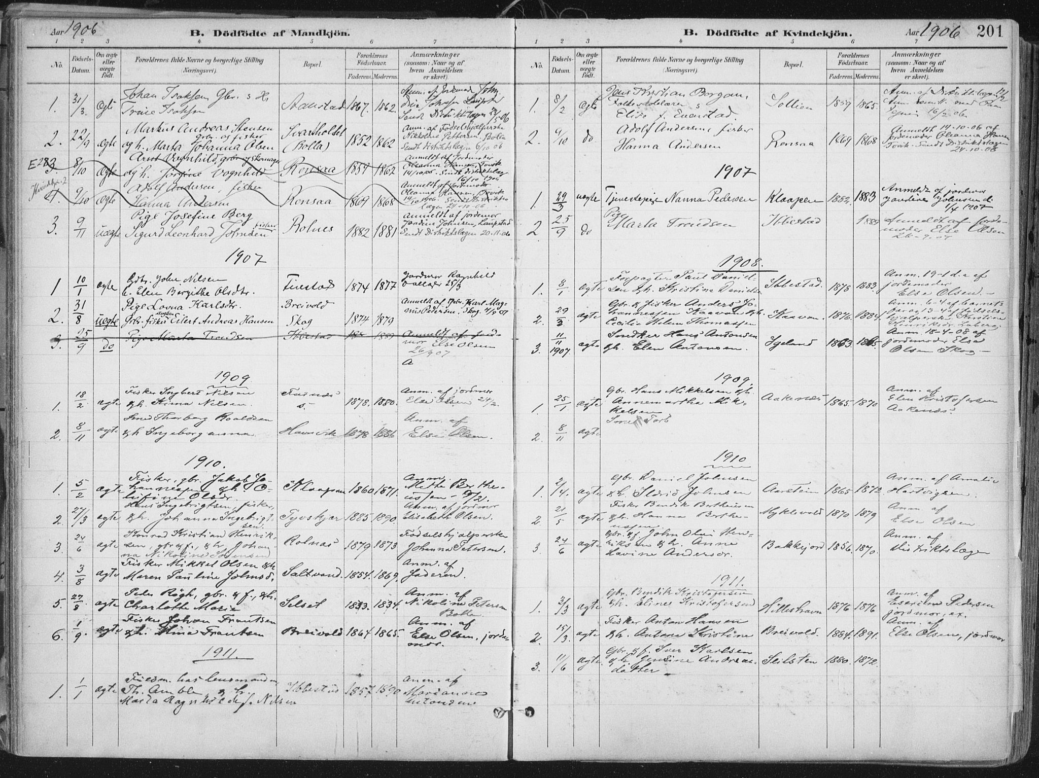 Ibestad sokneprestembete, AV/SATØ-S-0077/H/Ha/Haa/L0017kirke: Parish register (official) no. 17, 1901-1914, p. 201