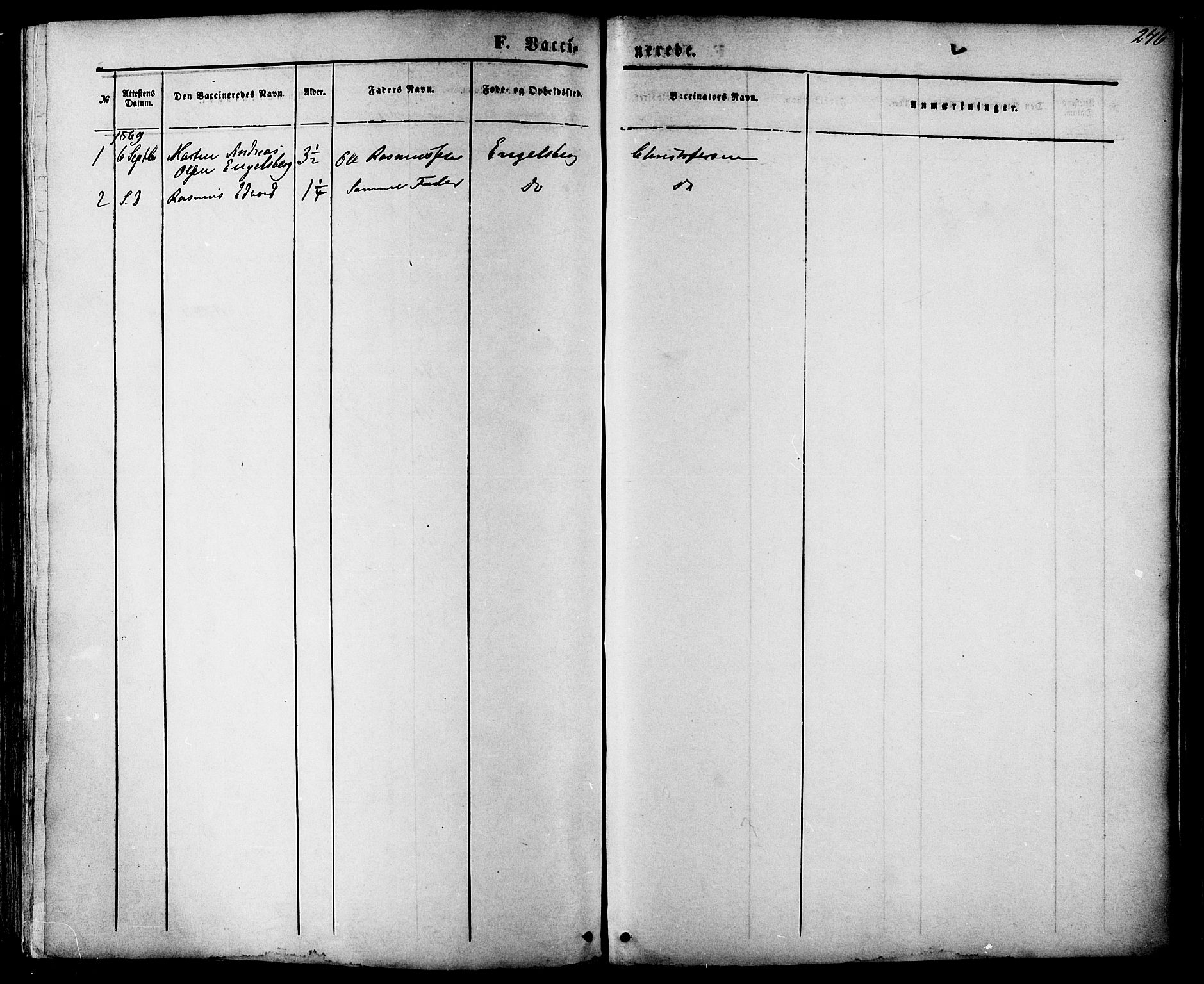 Ministerialprotokoller, klokkerbøker og fødselsregistre - Møre og Romsdal, AV/SAT-A-1454/566/L0768: Parish register (official) no. 566A07, 1869-1881, p. 246