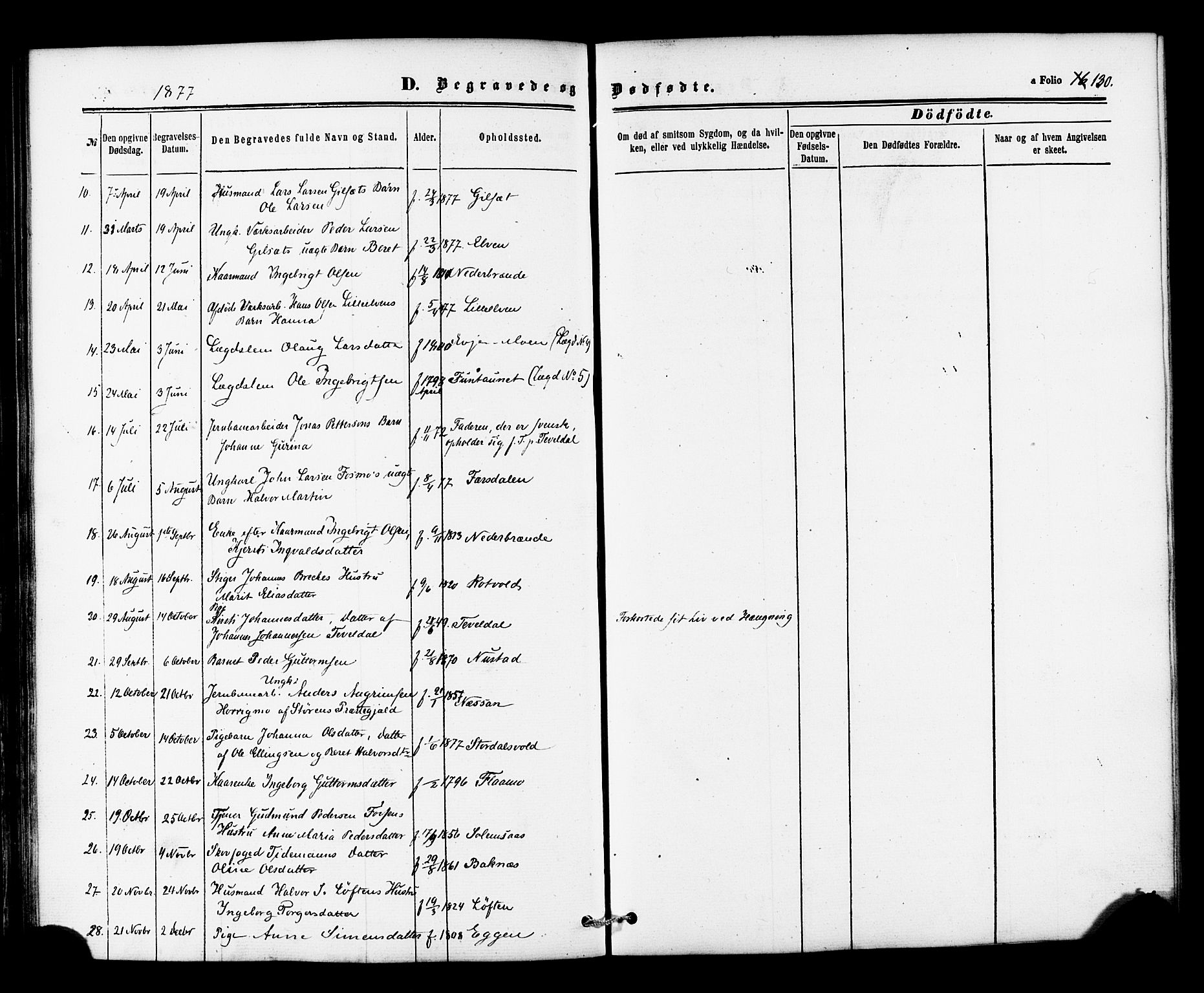 Ministerialprotokoller, klokkerbøker og fødselsregistre - Nord-Trøndelag, SAT/A-1458/706/L0041: Parish register (official) no. 706A02, 1862-1877, p. 130