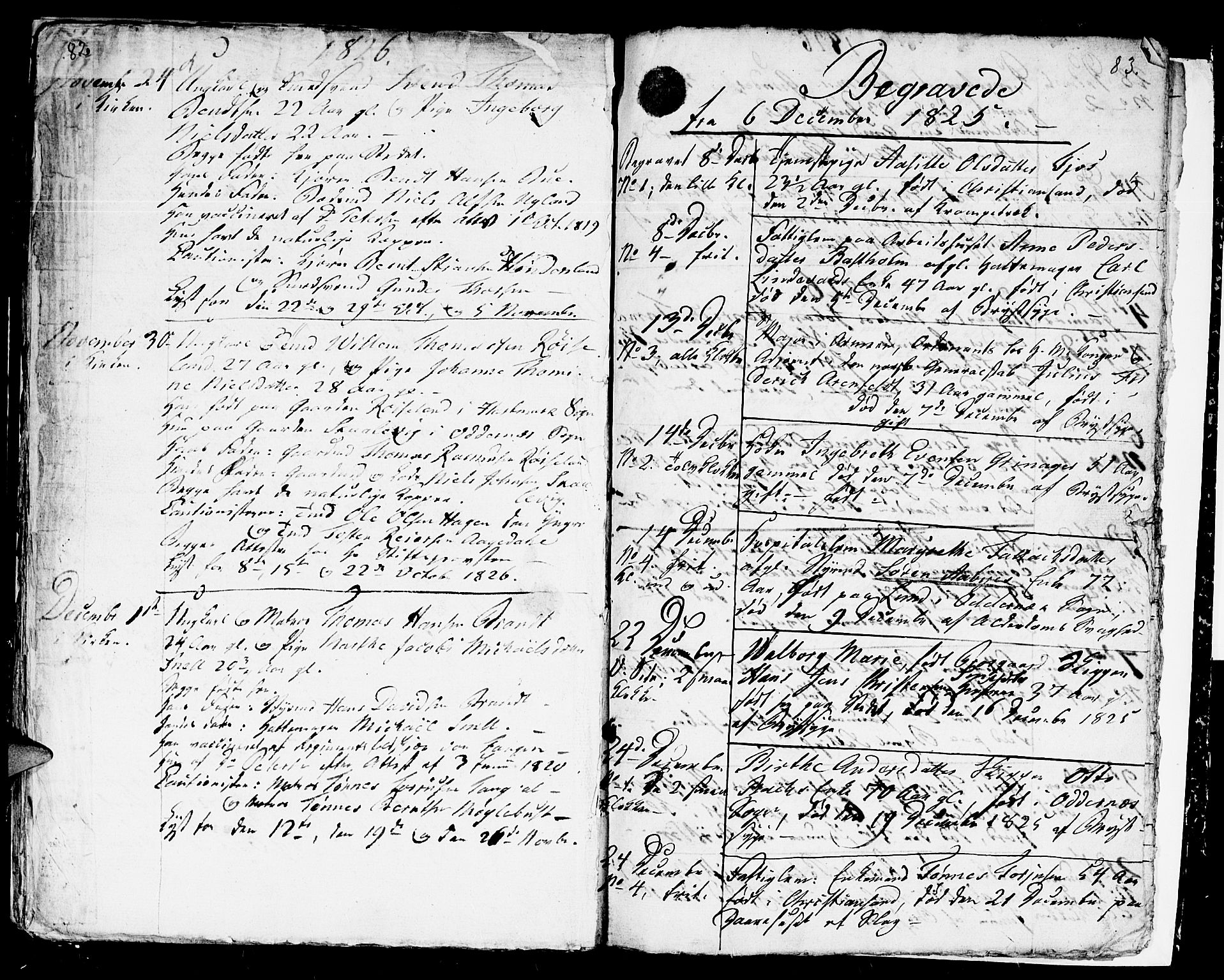 Kristiansand domprosti, SAK/1112-0006/F/Fb/L0003: Parish register (copy) no. B 3, 1825-1826, p. 82-83