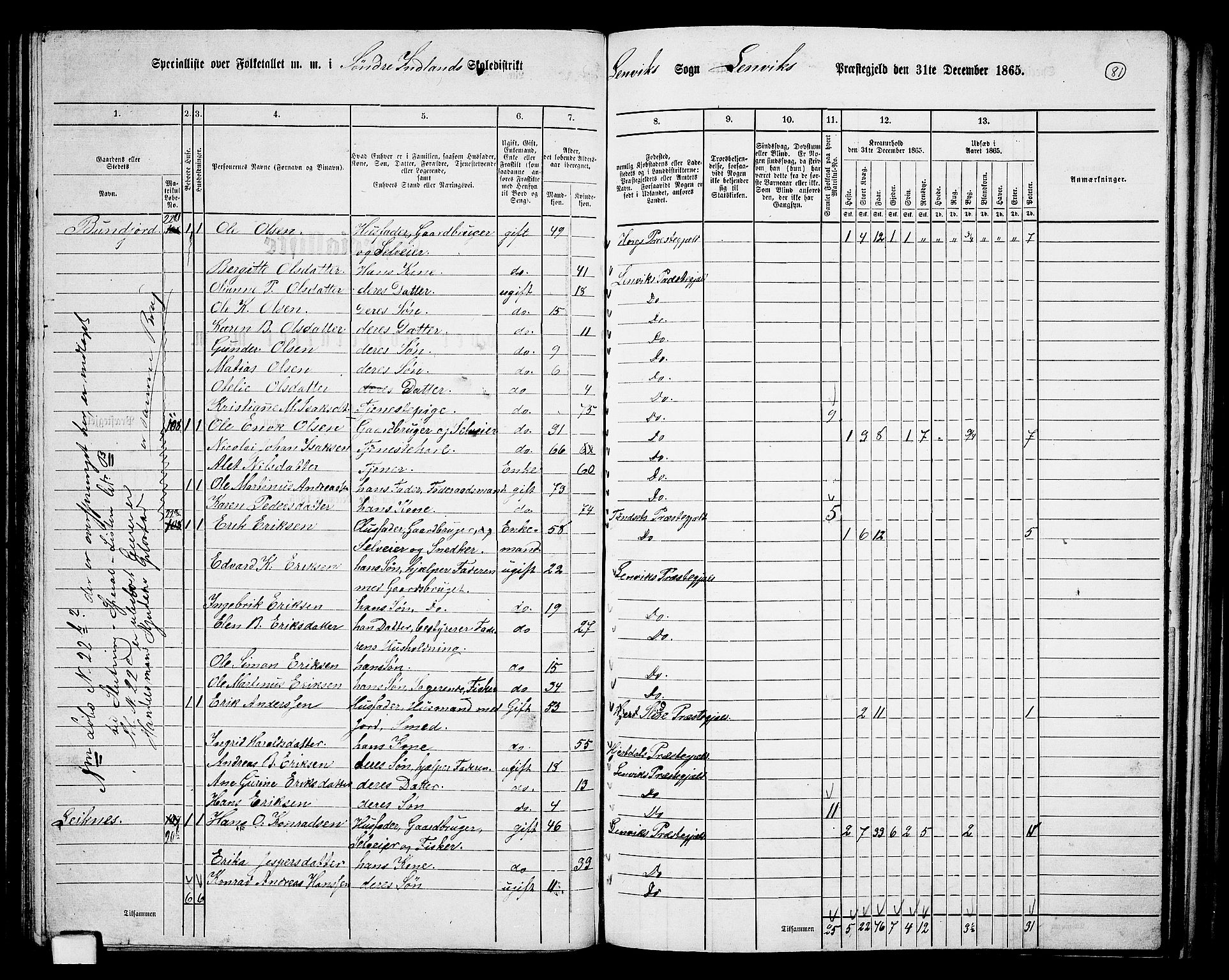 RA, 1865 census for Lenvik, 1865, p. 73