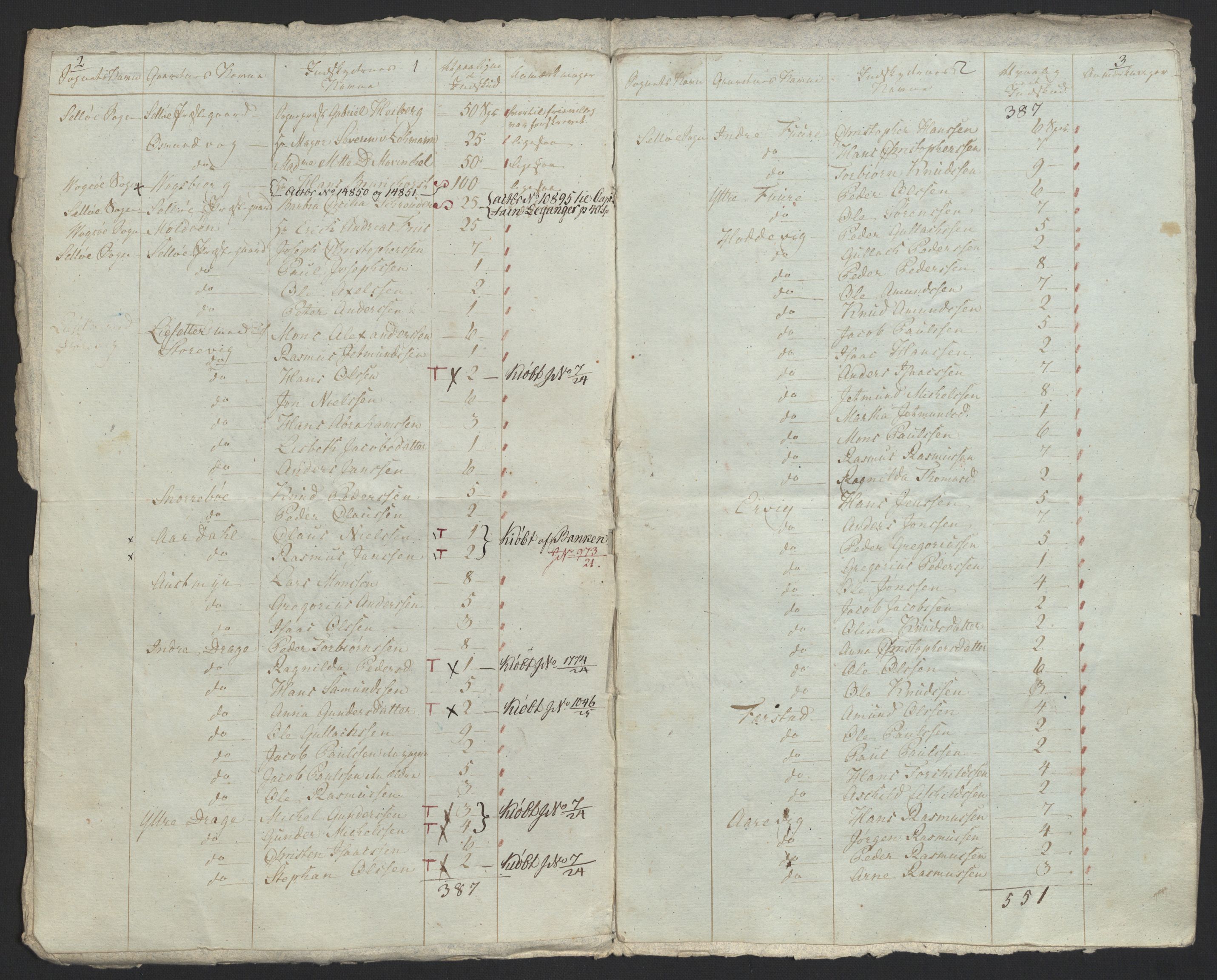 Sølvskatten 1816, NOBA/SOLVSKATTEN/A/L0043: Bind 44: Sunn- og Nordfjord fogderi, 1816-1828, p. 86