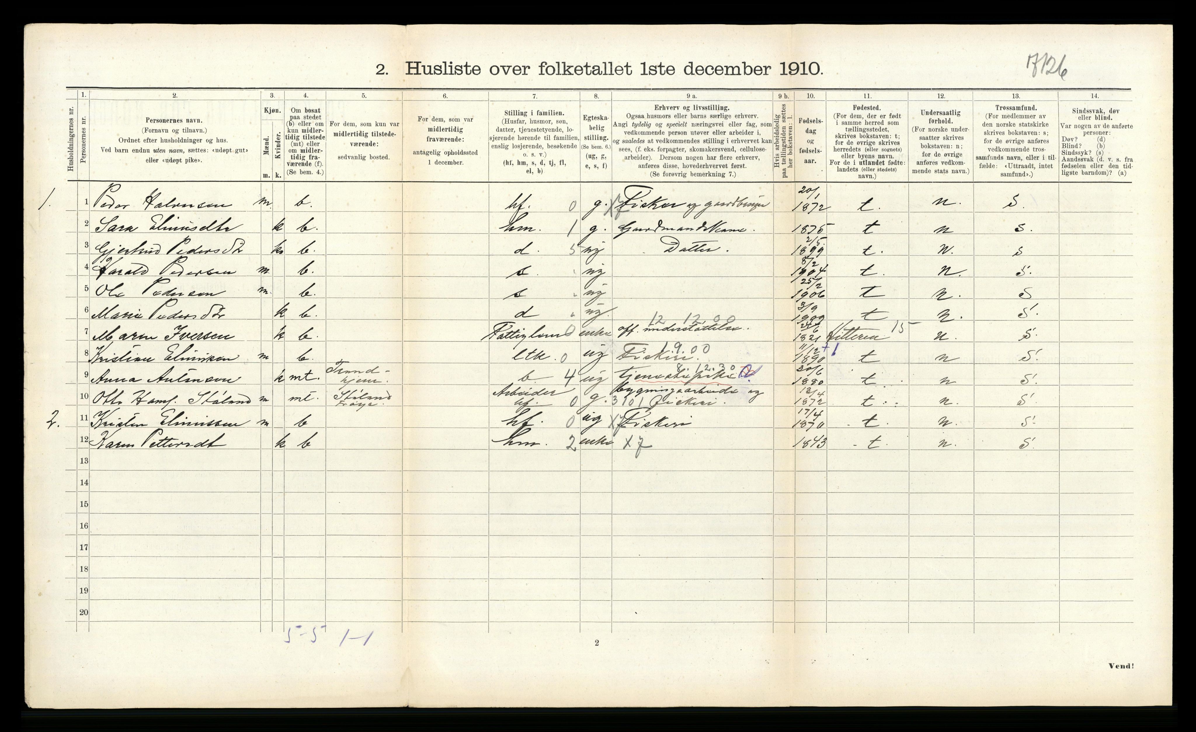 RA, 1910 census for Nord-Frøya, 1910, p. 423