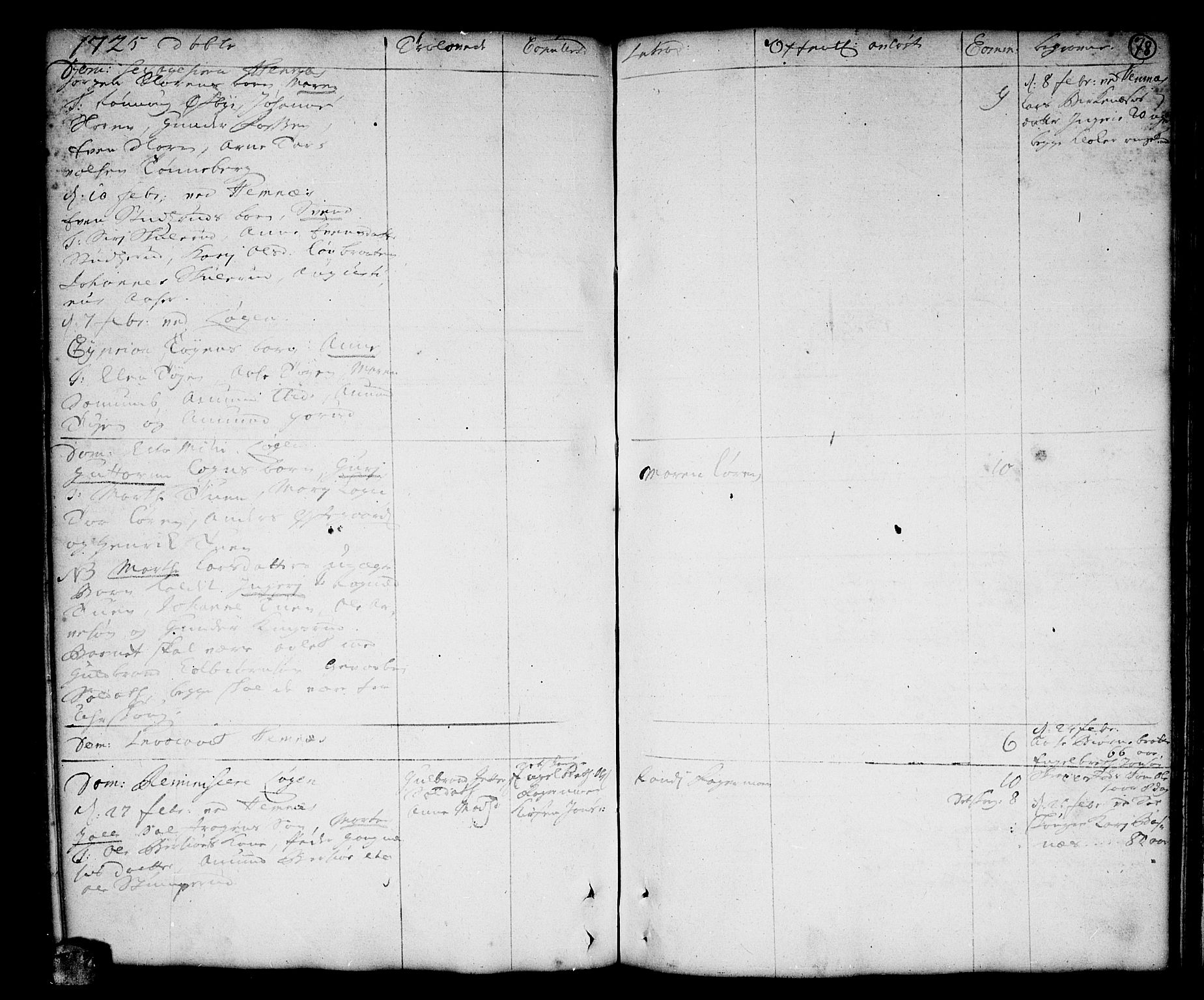 Høland prestekontor Kirkebøker, AV/SAO-A-10346a/F/Fa/L0001: Parish register (official) no. I 1, 1719-1727, p. 78