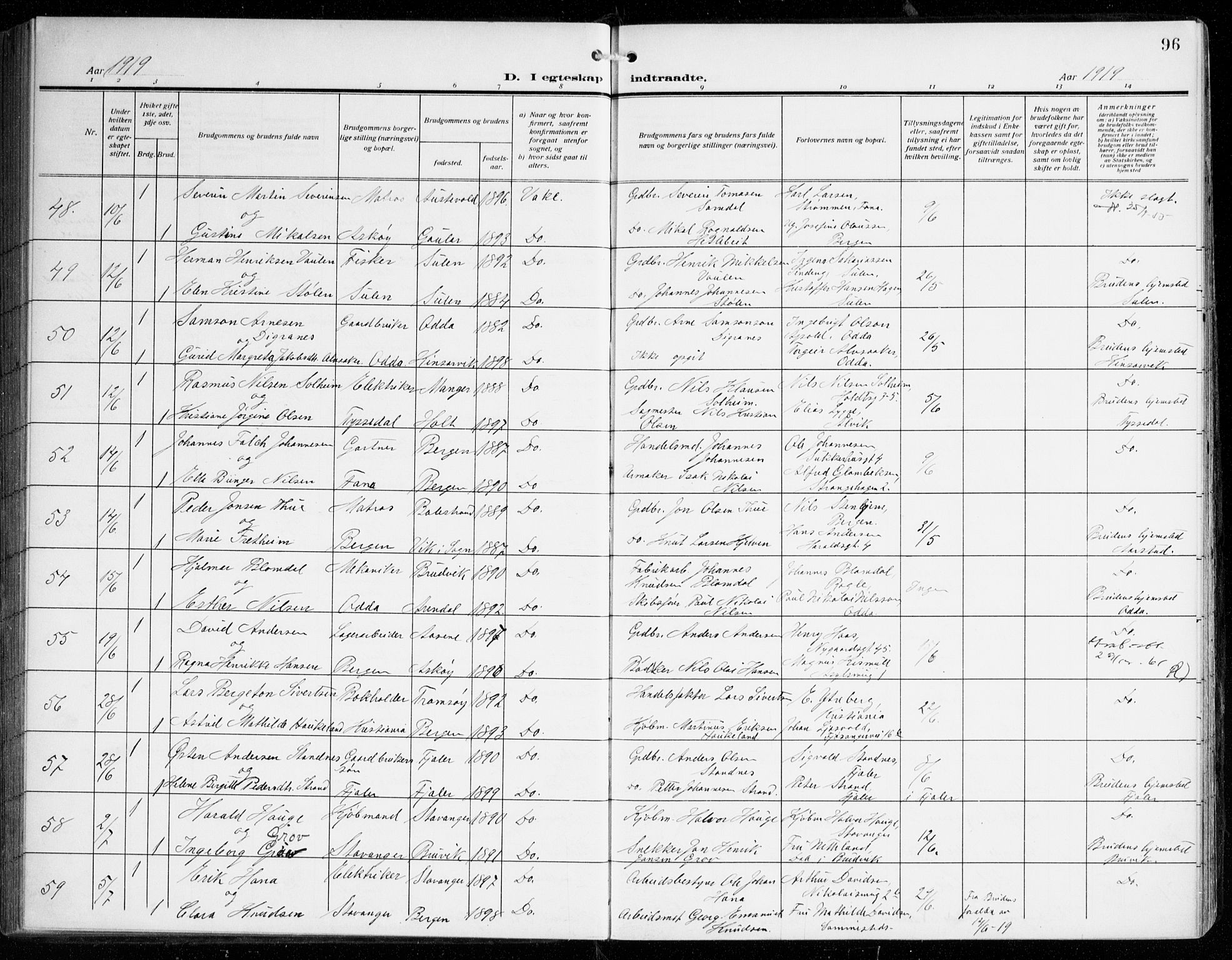 Johanneskirken sokneprestembete, SAB/A-76001/H/Haa/L0013: Parish register (official) no. D 2, 1912-1929, p. 96