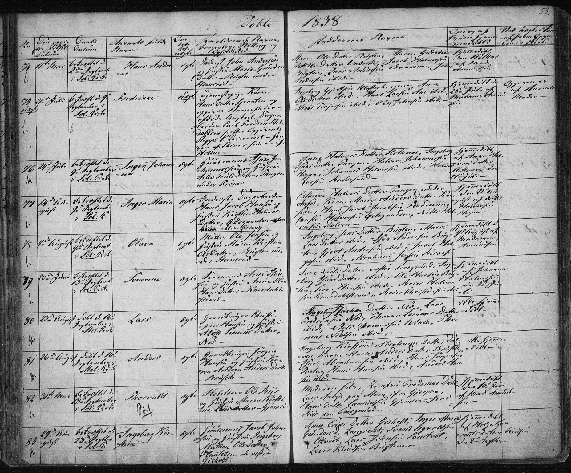 Solum kirkebøker, SAKO/A-306/F/Fa/L0005: Parish register (official) no. I 5, 1833-1843, p. 53
