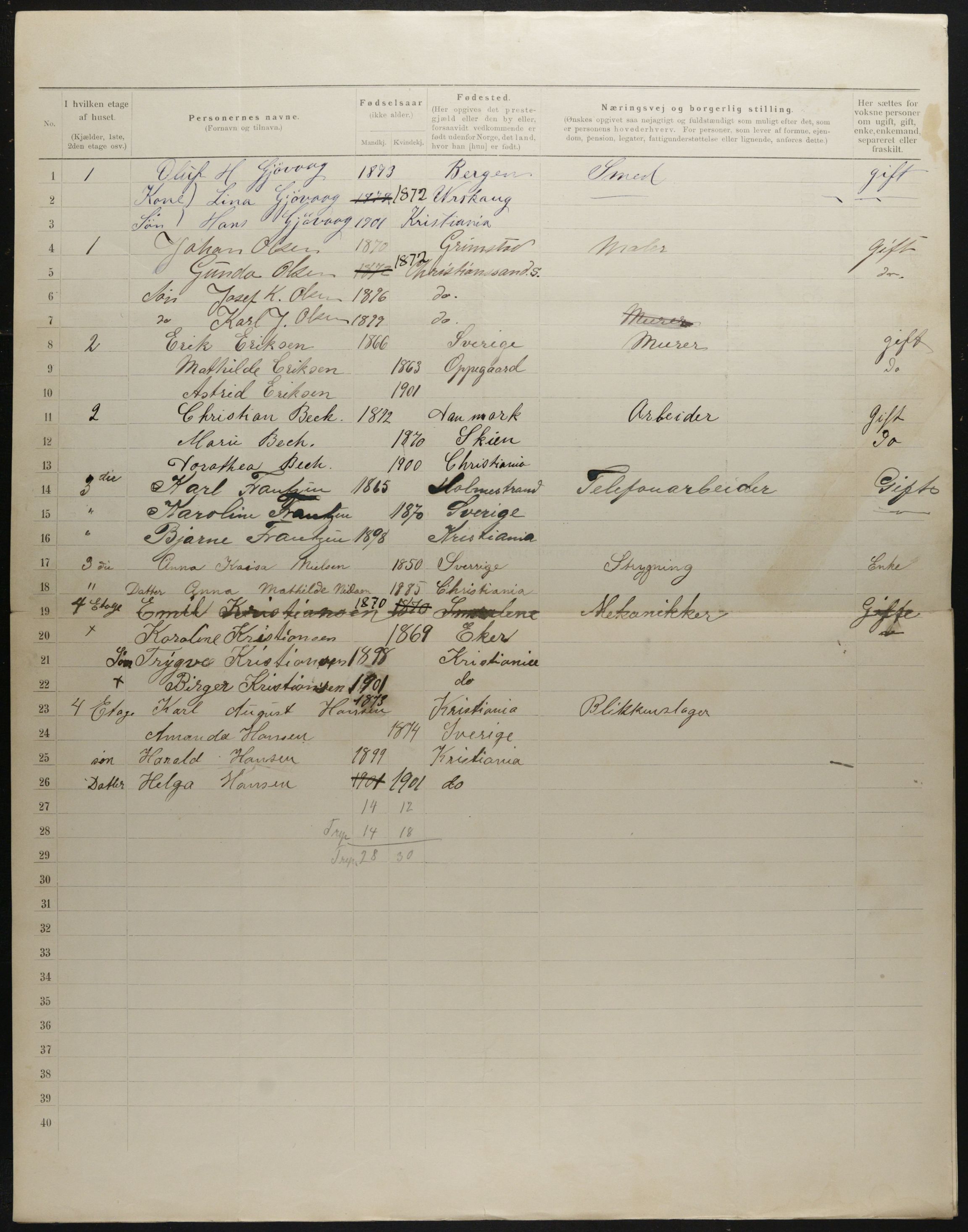 OBA, Municipal Census 1901 for Kristiania, 1901, p. 2616