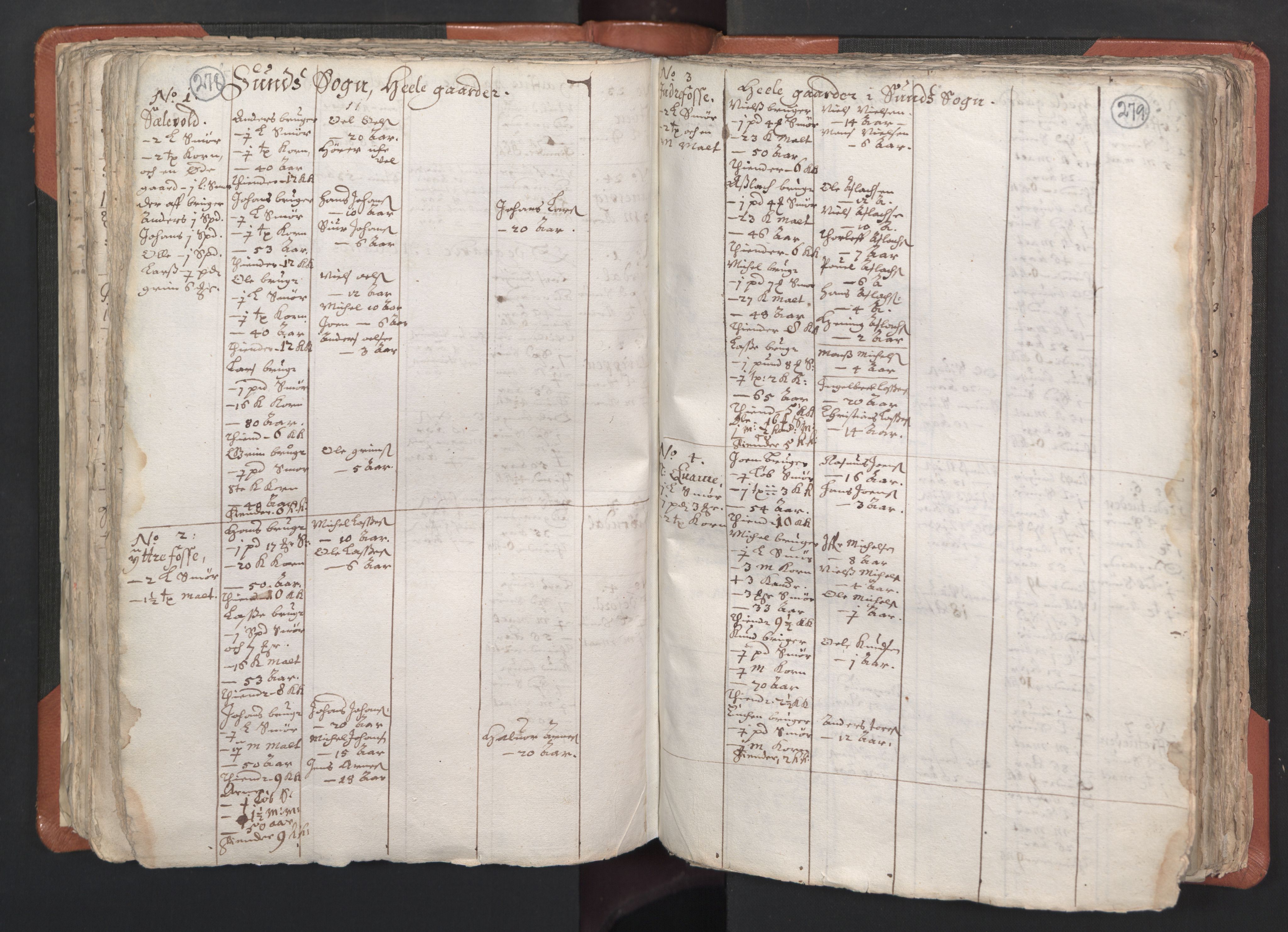 RA, Vicar's Census 1664-1666, no. 22: Nordhordland deanery, 1664-1666, p. 278-279