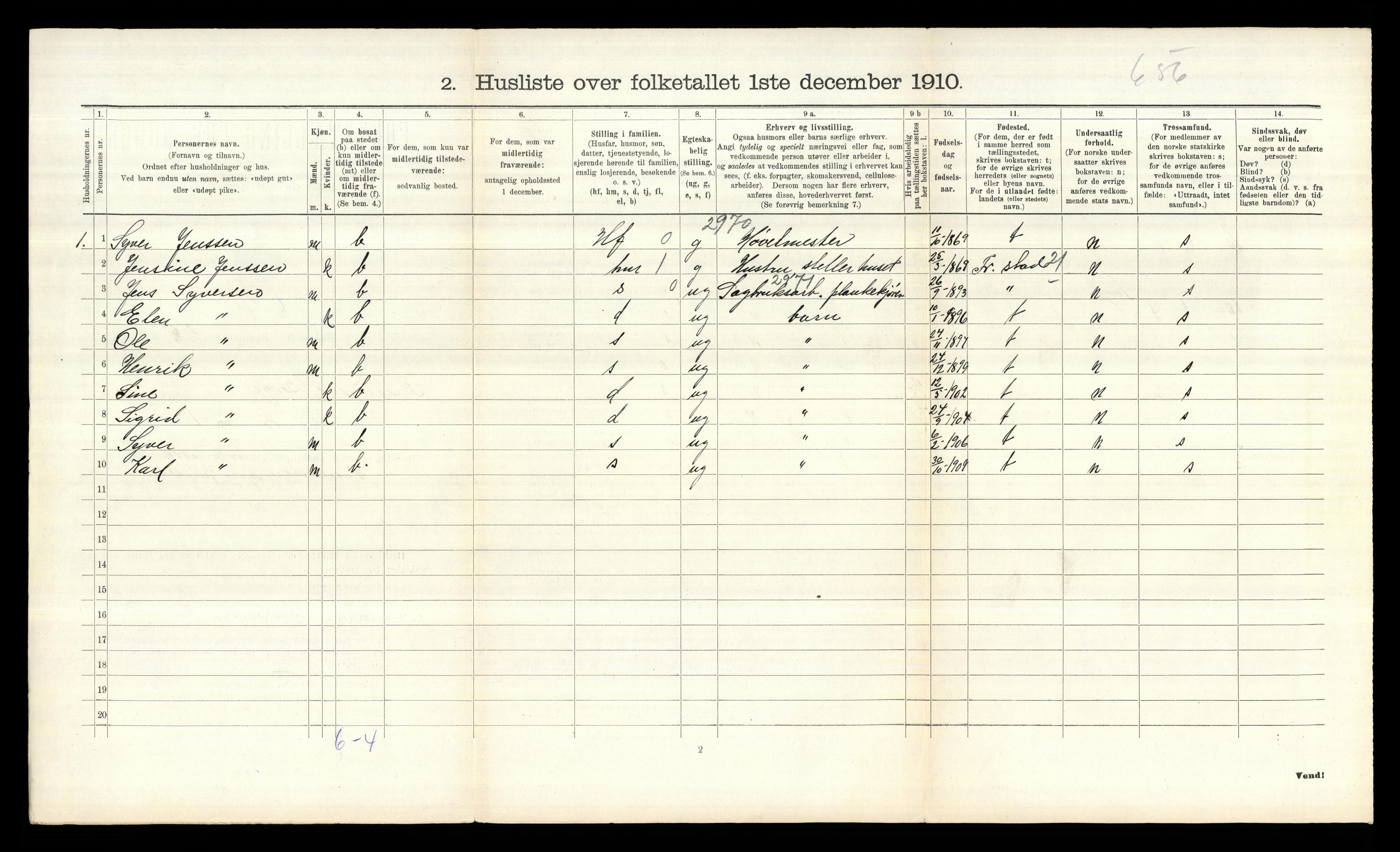 RA, 1910 census for Borge, 1910, p. 933