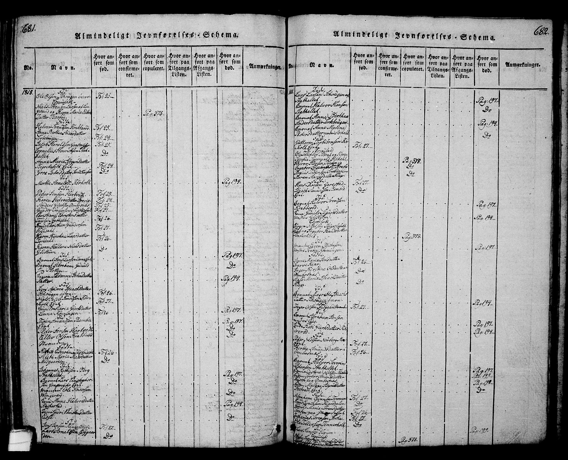 Bamble kirkebøker, AV/SAKO-A-253/G/Ga/L0005: Parish register (copy) no. I 5, 1814-1855, p. 681-682