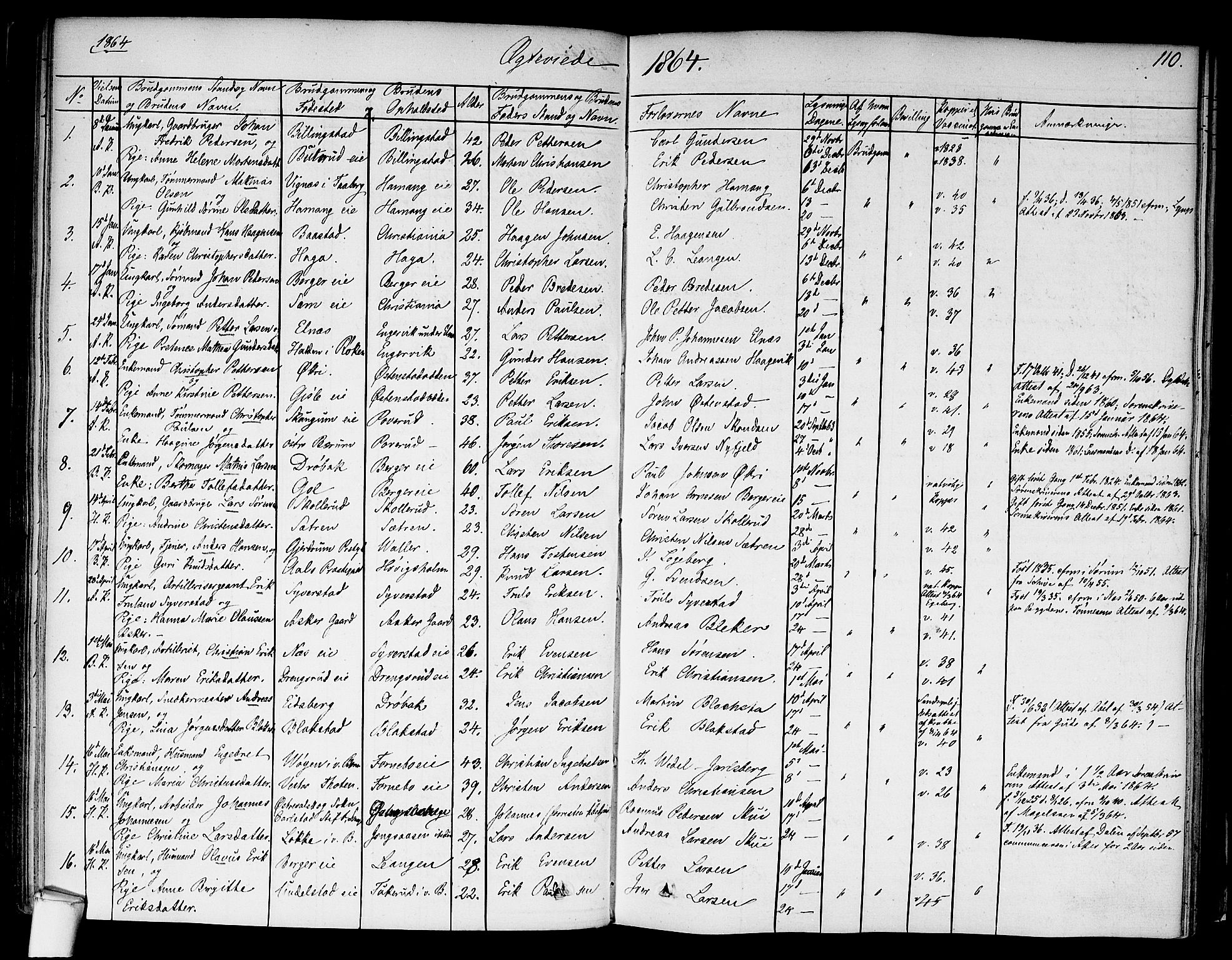 Asker prestekontor Kirkebøker, SAO/A-10256a/F/Fa/L0010: Parish register (official) no. I 10, 1825-1878, p. 110