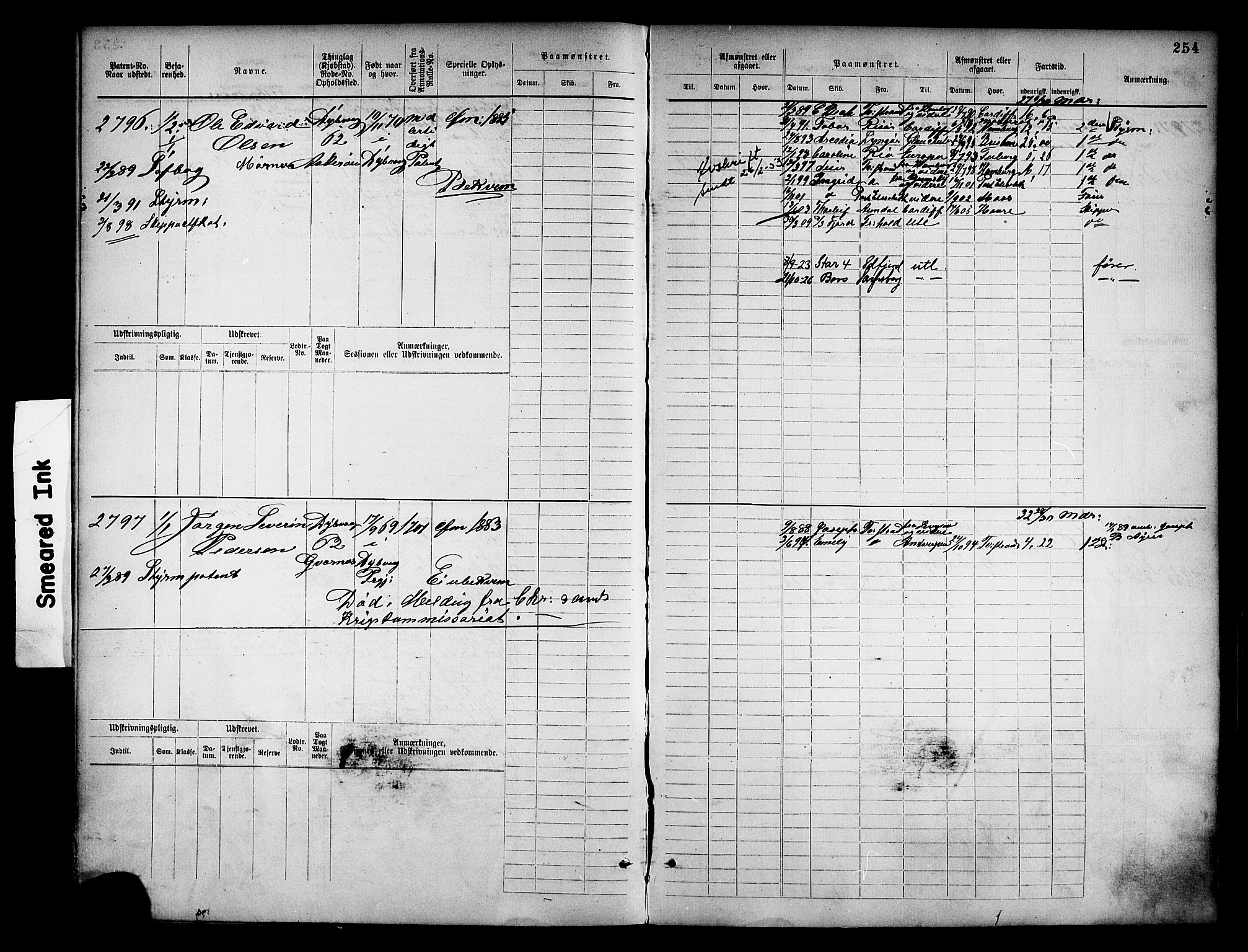 Tvedestrand mønstringskrets, AV/SAK-2031-0011/F/Fb/L0018: Hovedrulle nr 2289-3056, U-34, 1882-1892, p. 266