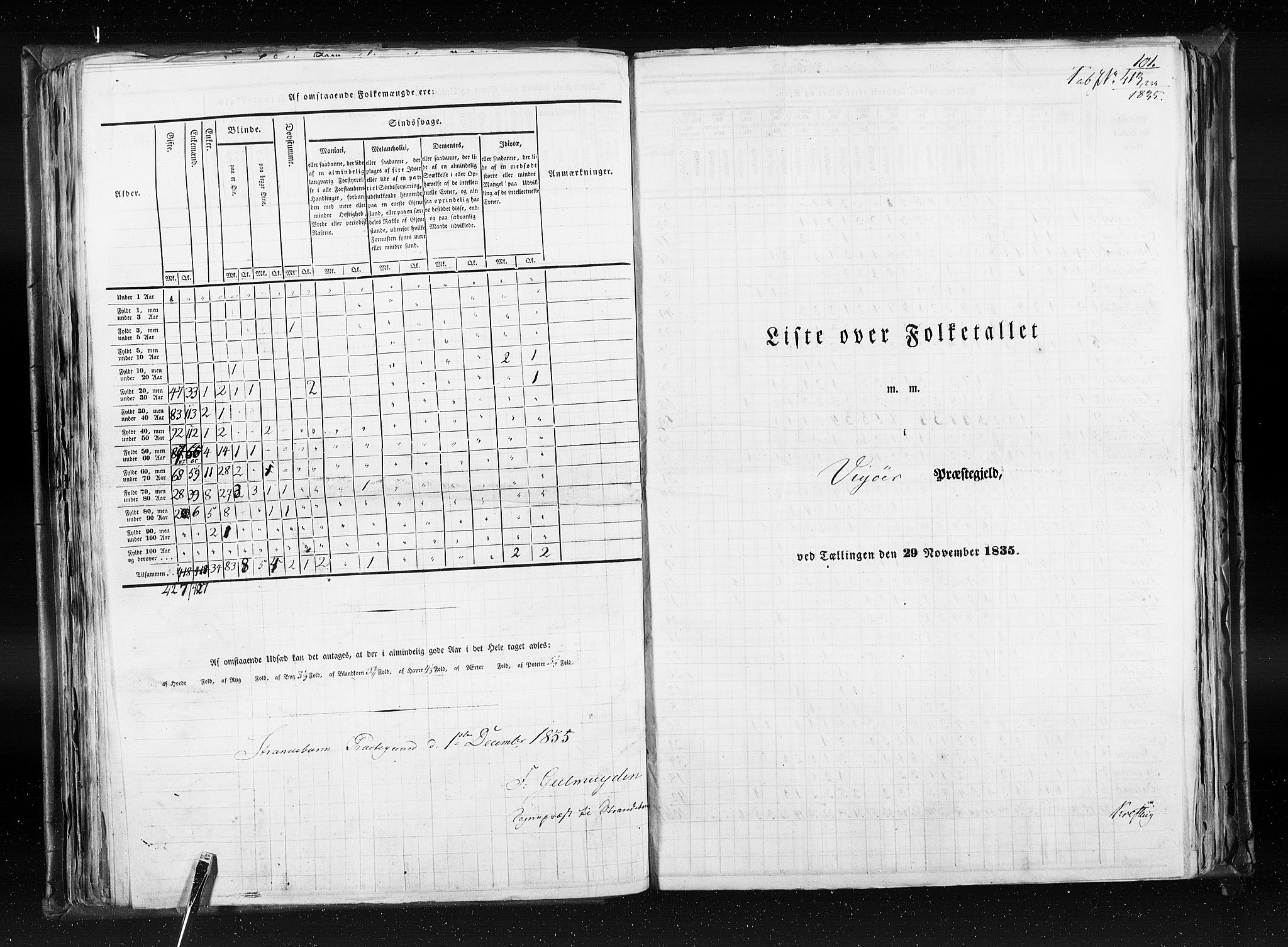 RA, Census 1835, vol. 7: Søndre Bergenhus amt og Nordre Bergenhus amt, 1835, p. 101
