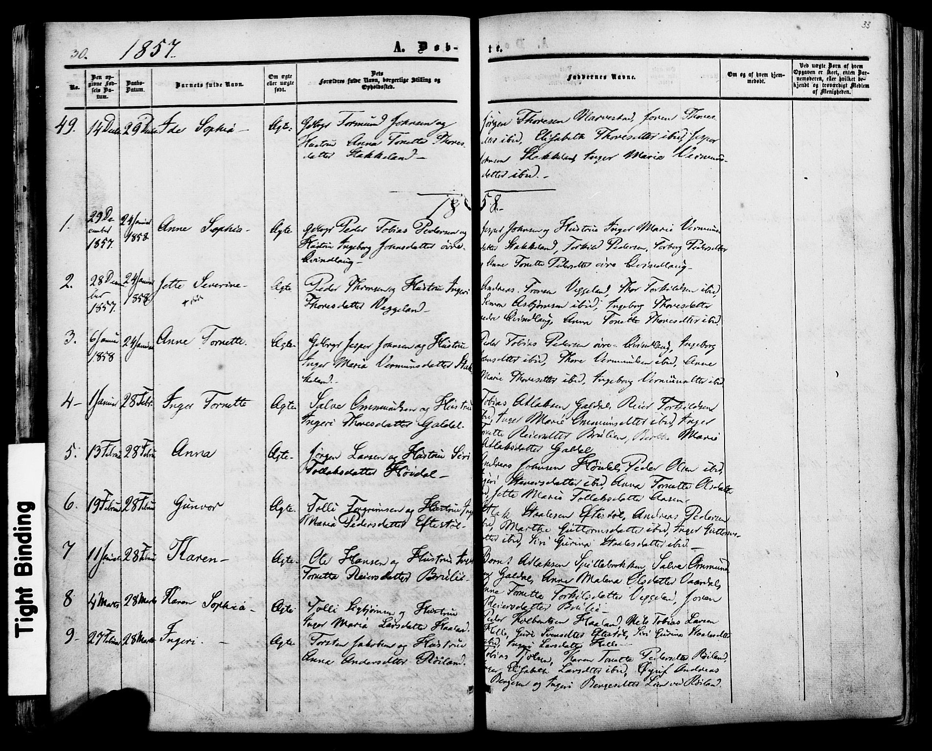 Fjotland sokneprestkontor, AV/SAK-1111-0010/F/Fa/L0001: Parish register (official) no. A 1, 1850-1879, p. 33