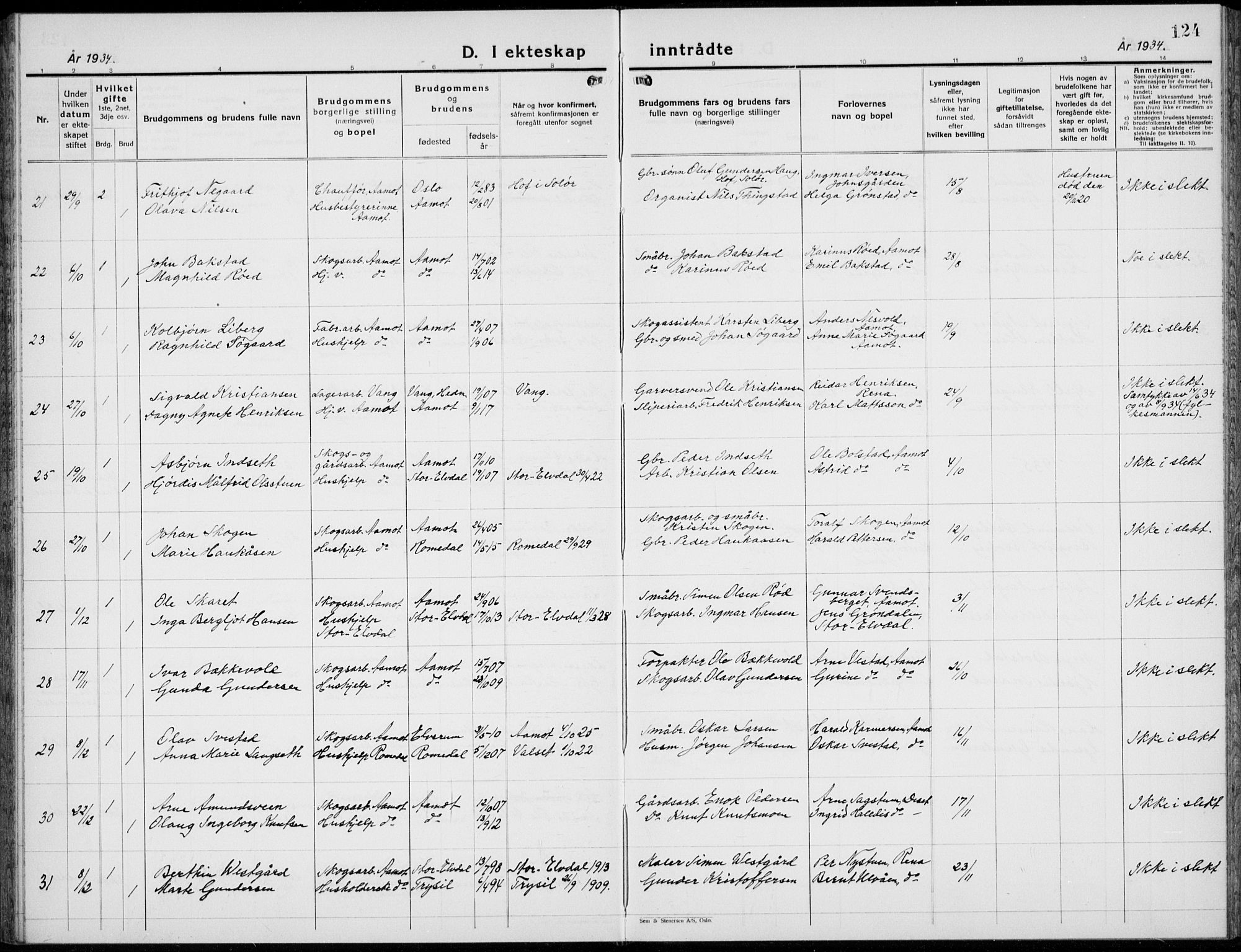 Åmot prestekontor, Hedmark, AV/SAH-PREST-056/H/Ha/Hab/L0006: Parish register (copy) no. 6, 1930-1937, p. 124