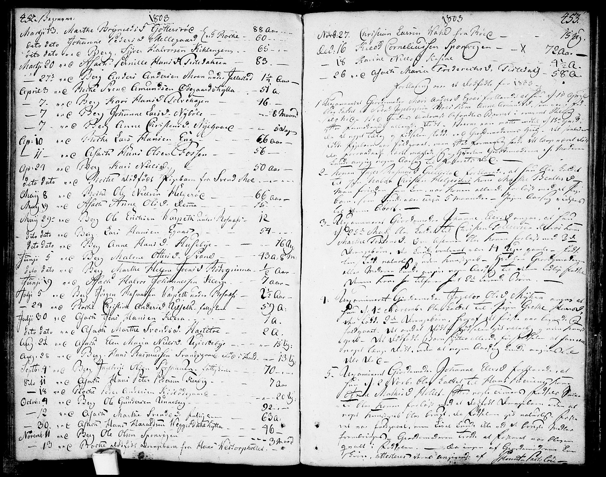 Berg prestekontor Kirkebøker, AV/SAO-A-10902/F/Fa/L0001: Parish register (official) no. I 1, 1770-1814, p. 452-453