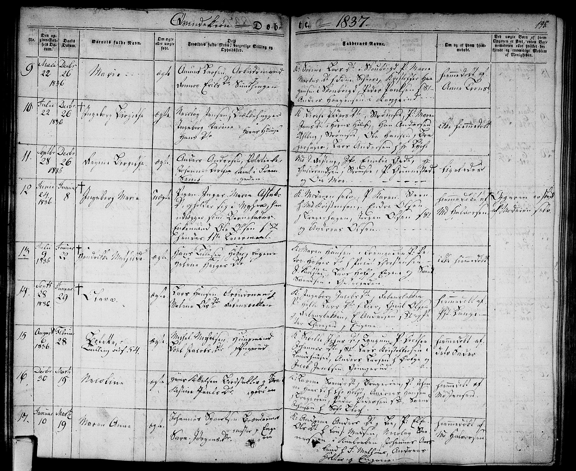 Bragernes kirkebøker, AV/SAKO-A-6/F/Fb/L0001: Parish register (official) no. II 1, 1830-1847, p. 195