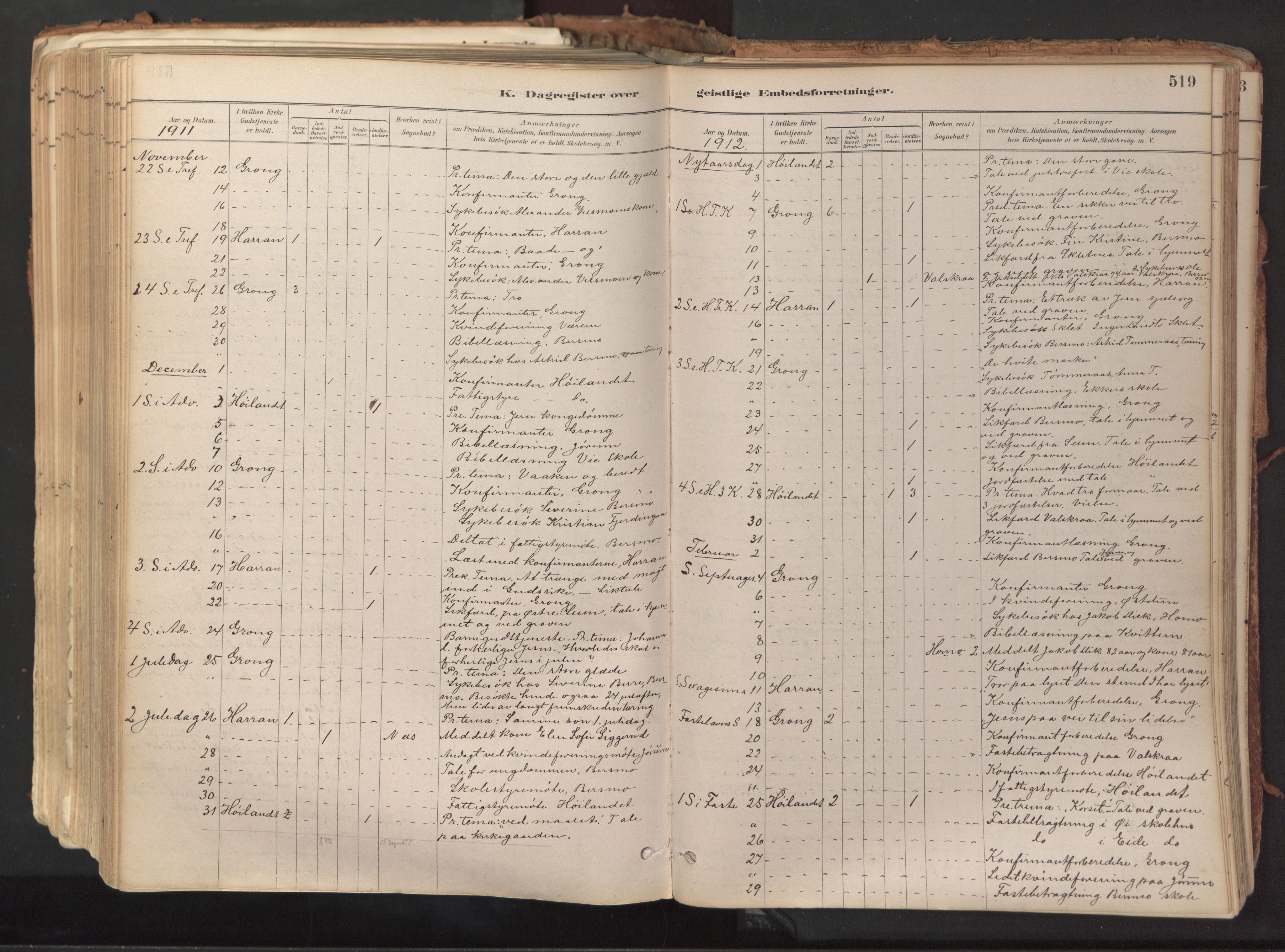 Ministerialprotokoller, klokkerbøker og fødselsregistre - Nord-Trøndelag, SAT/A-1458/758/L0519: Parish register (official) no. 758A04, 1880-1926, p. 519