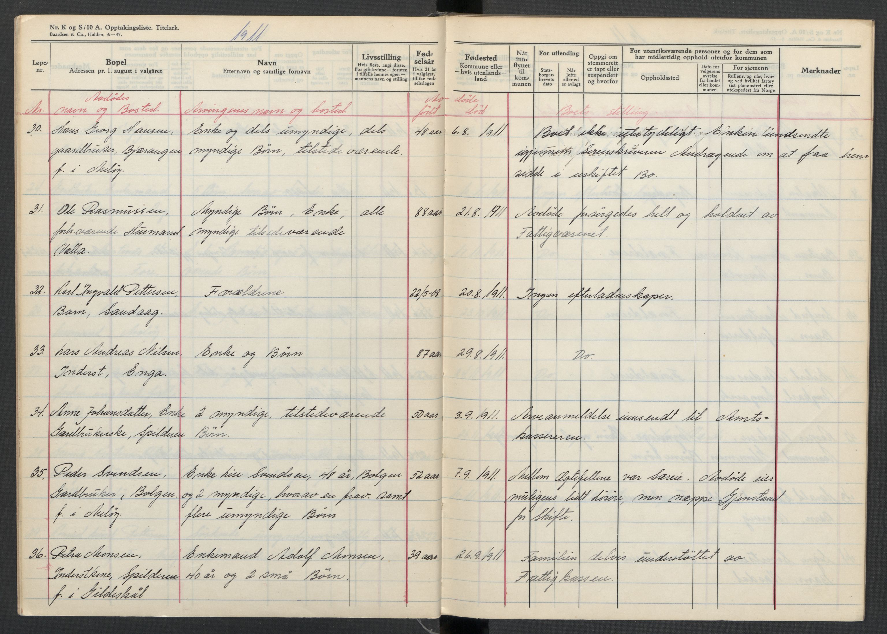 Meløy lensmannskontor, AV/SAT-A-5701/1/02/L0001: 2.01.01 - Dødsfallsprotokoll, 1911-1917