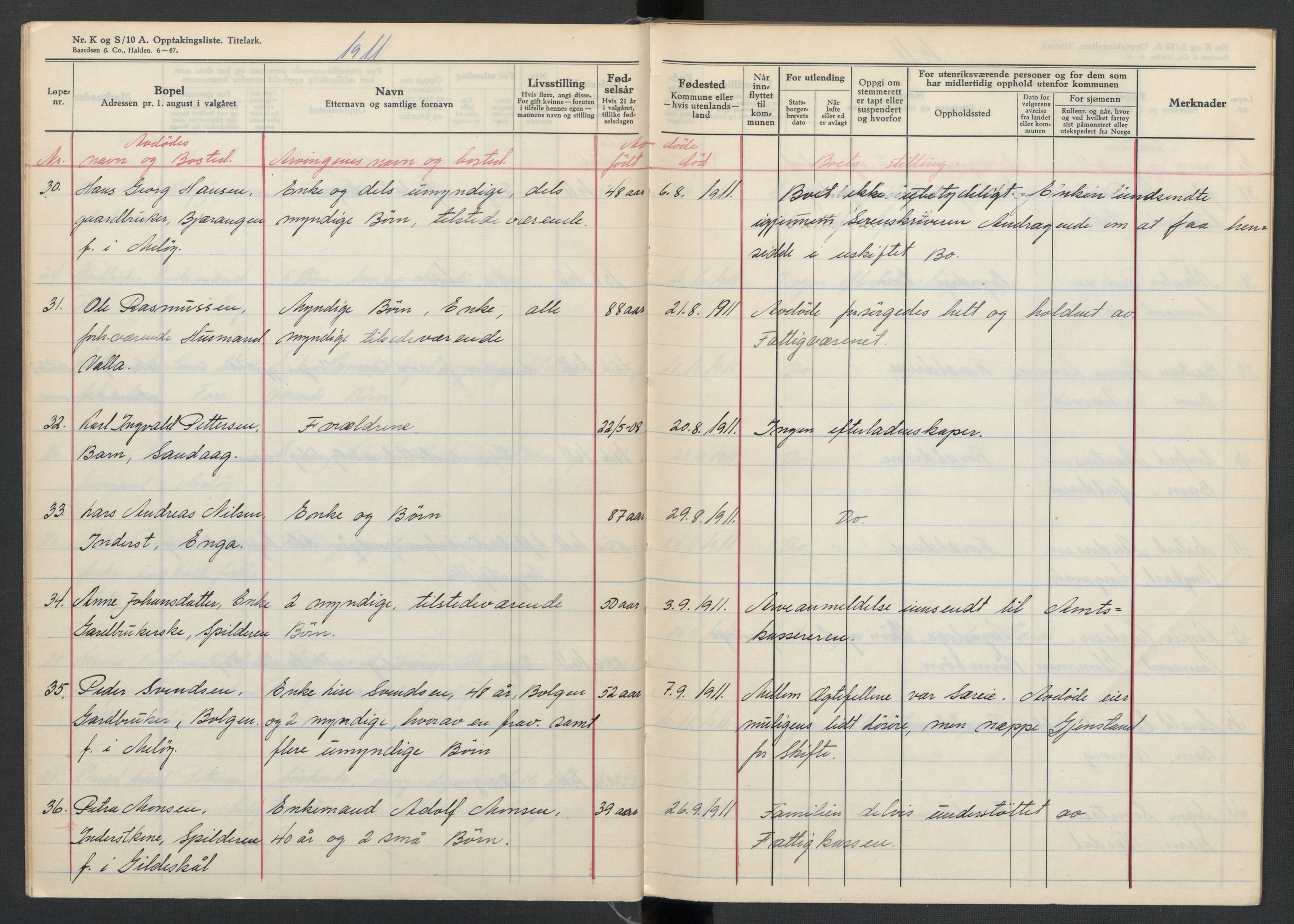 Meløy lensmannskontor, SAT/A-5701/1/02/L0001: 2.01.01 - Dødsfallsprotokoll, 1911-1917