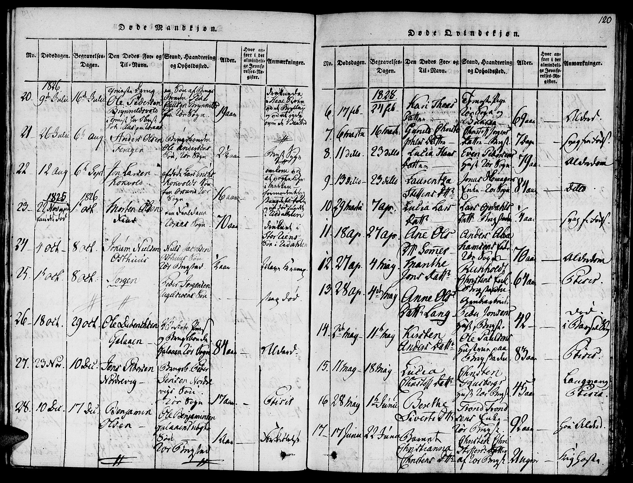 Ministerialprotokoller, klokkerbøker og fødselsregistre - Sør-Trøndelag, SAT/A-1456/681/L0929: Parish register (official) no. 681A07, 1817-1828, p. 120