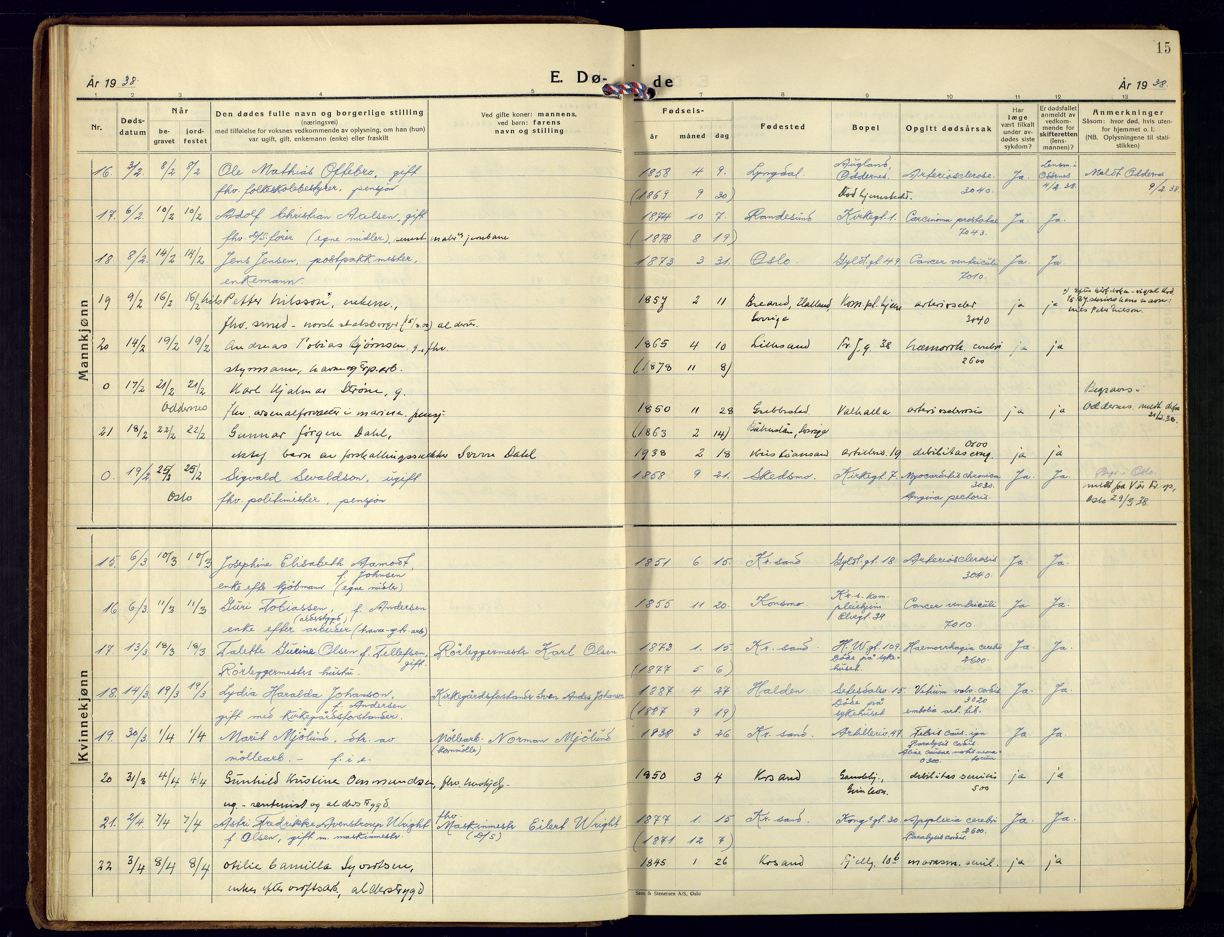 Kristiansand domprosti, AV/SAK-1112-0006/F/Fa/L0037: Parish register (official) no. A-36, 1937-1947, p. 15