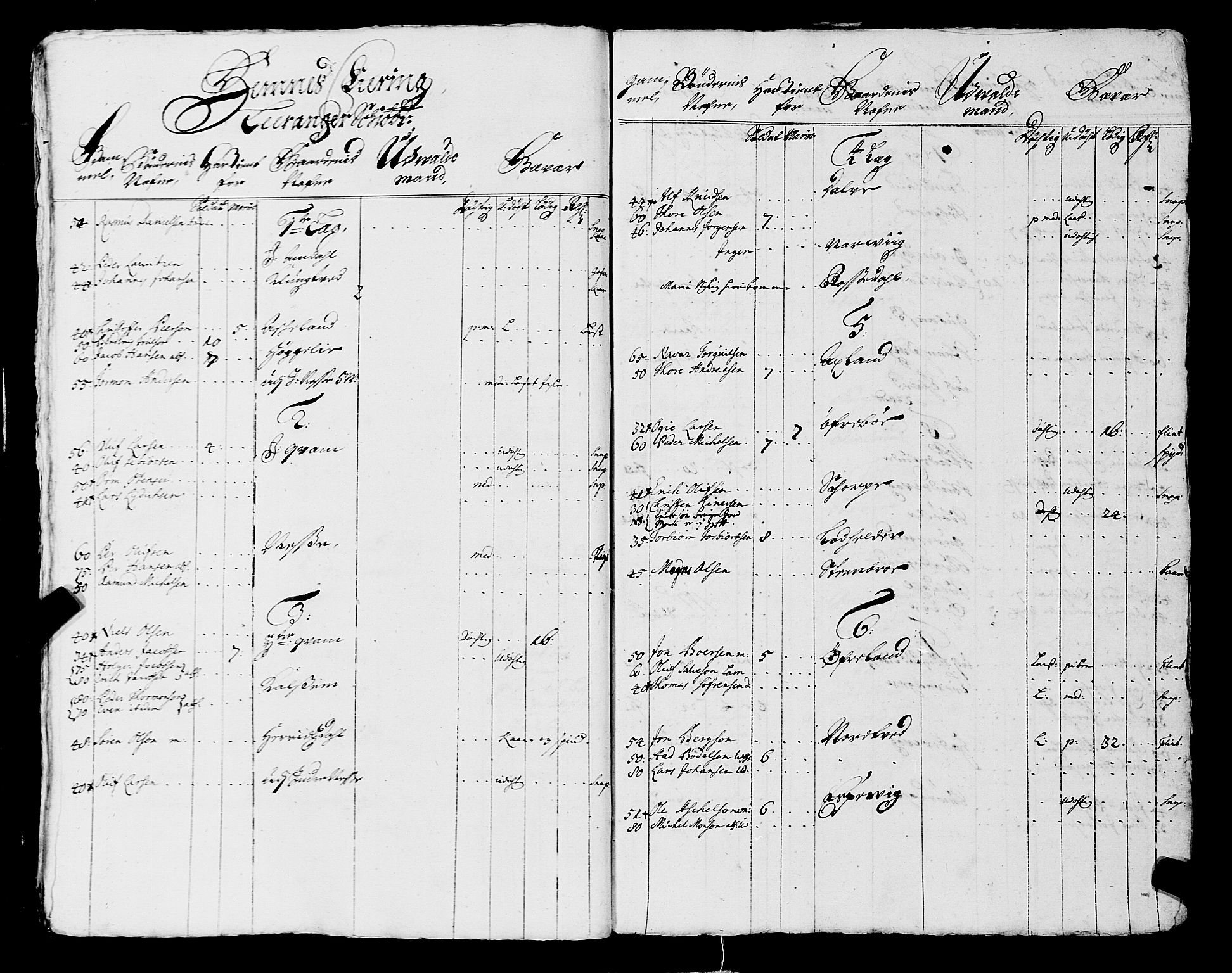 Fylkesmannen i Rogaland, AV/SAST-A-101928/99/3/325/325CA, 1655-1832, p. 1759