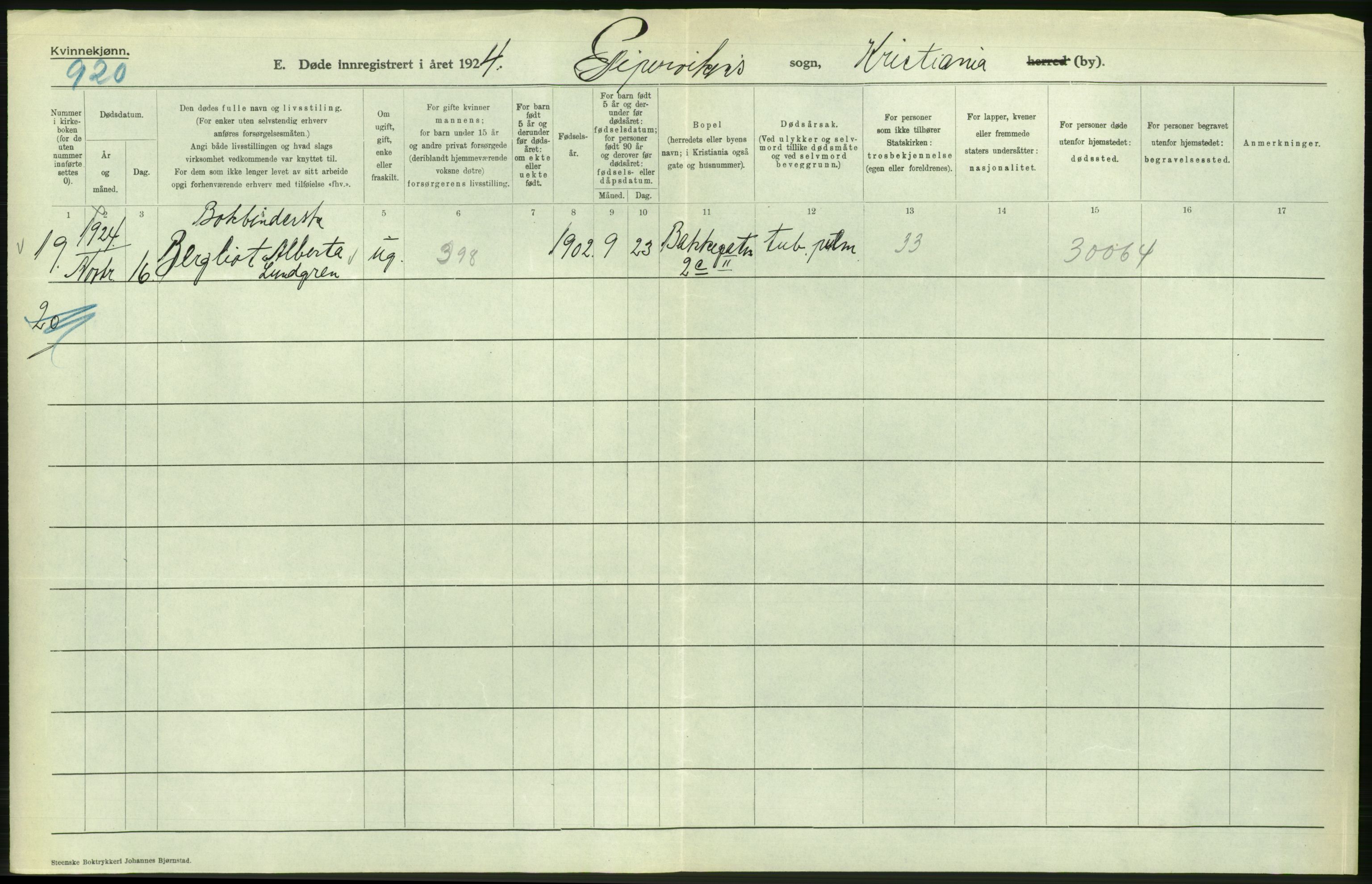 Statistisk sentralbyrå, Sosiodemografiske emner, Befolkning, AV/RA-S-2228/D/Df/Dfc/Dfcd/L0009: Kristiania: Døde kvinner, dødfødte, 1924, p. 474