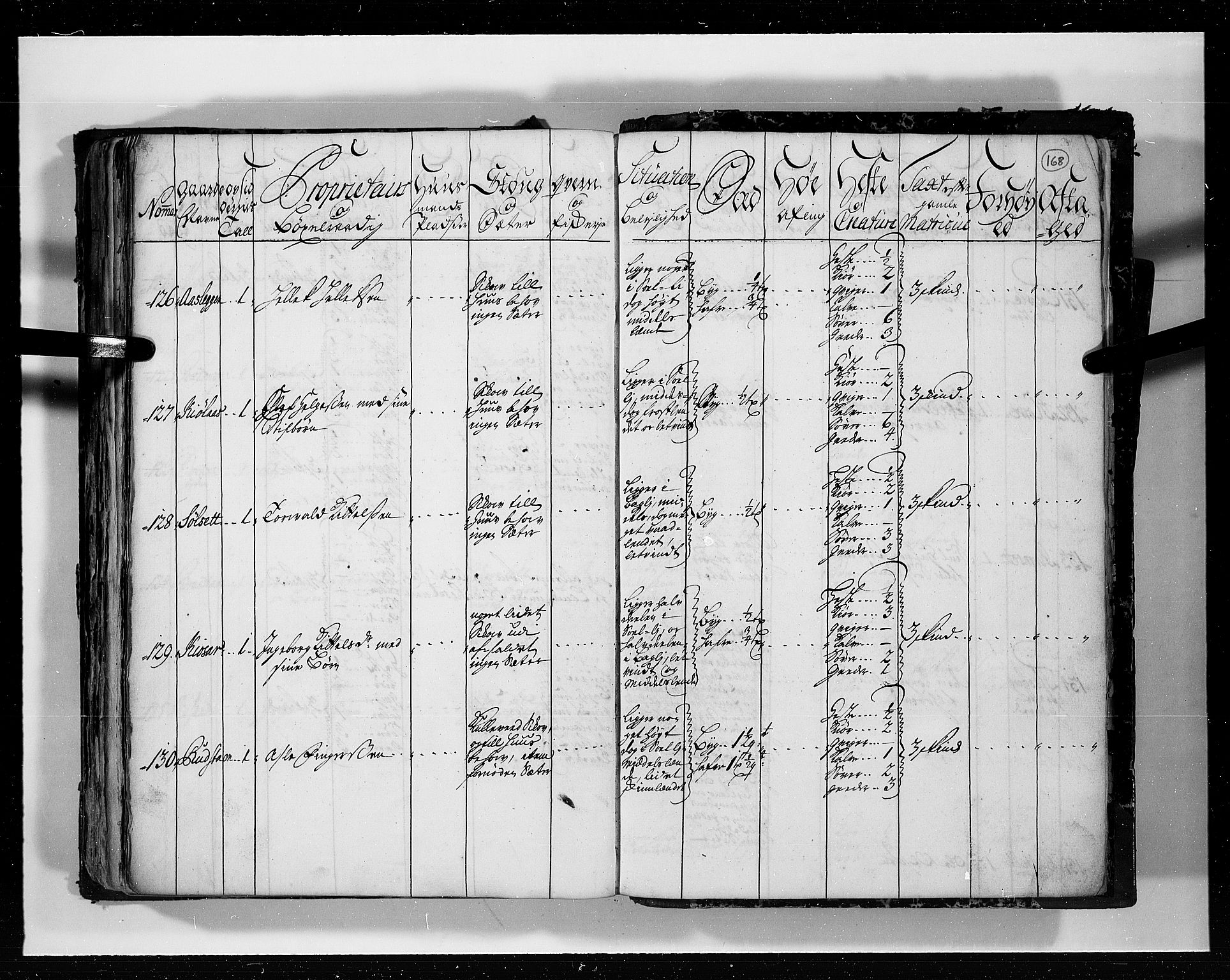 Rentekammeret inntil 1814, Realistisk ordnet avdeling, AV/RA-EA-4070/N/Nb/Nbf/L0113: Numedal og Sandsvær eksaminasjonsprotokoll, 1723, p. 167b-168a