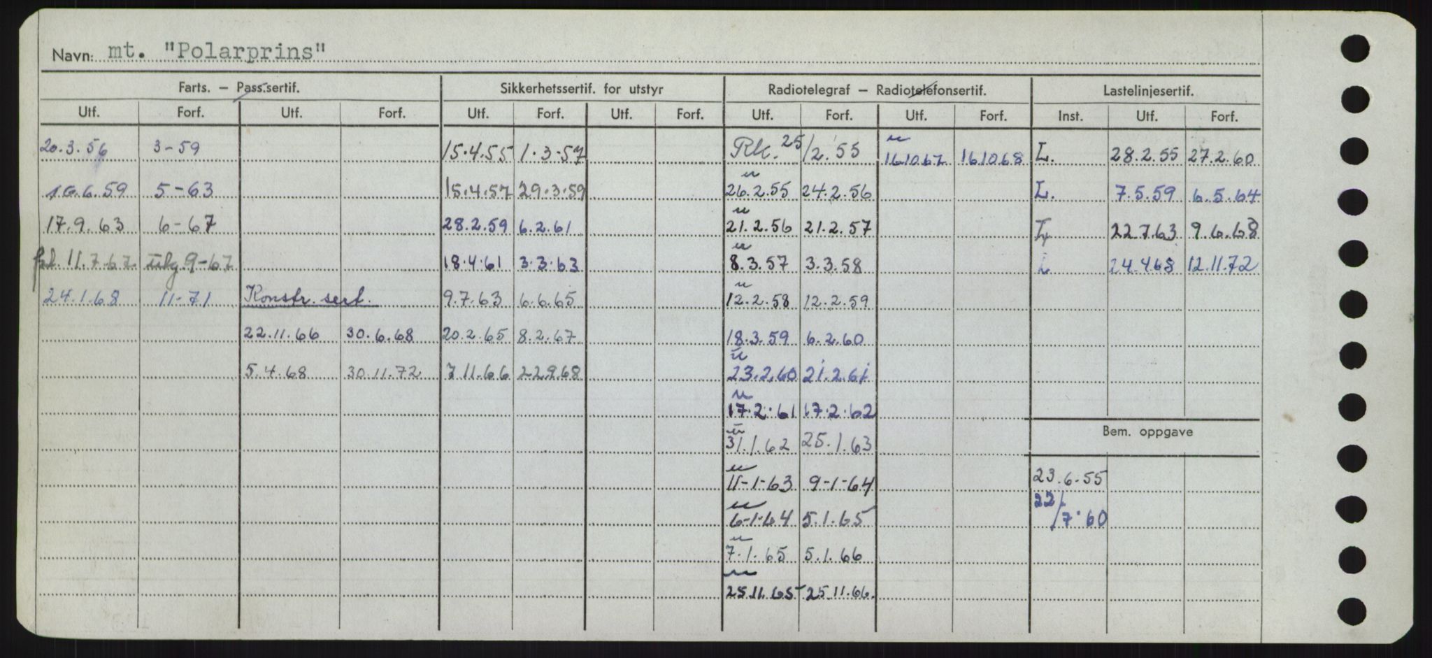 Sjøfartsdirektoratet med forløpere, Skipsmålingen, AV/RA-S-1627/H/Hd/L0029: Fartøy, P, p. 394