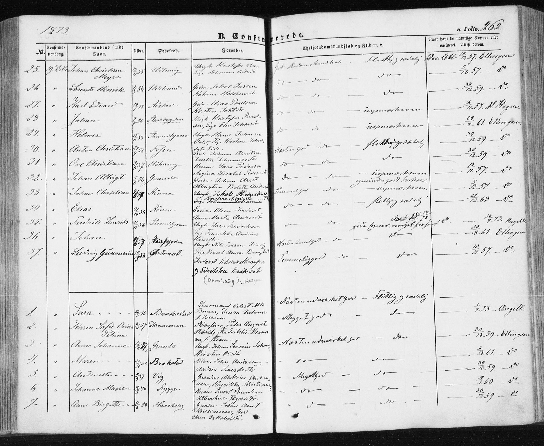 Ministerialprotokoller, klokkerbøker og fødselsregistre - Sør-Trøndelag, SAT/A-1456/659/L0737: Parish register (official) no. 659A07, 1857-1875, p. 262
