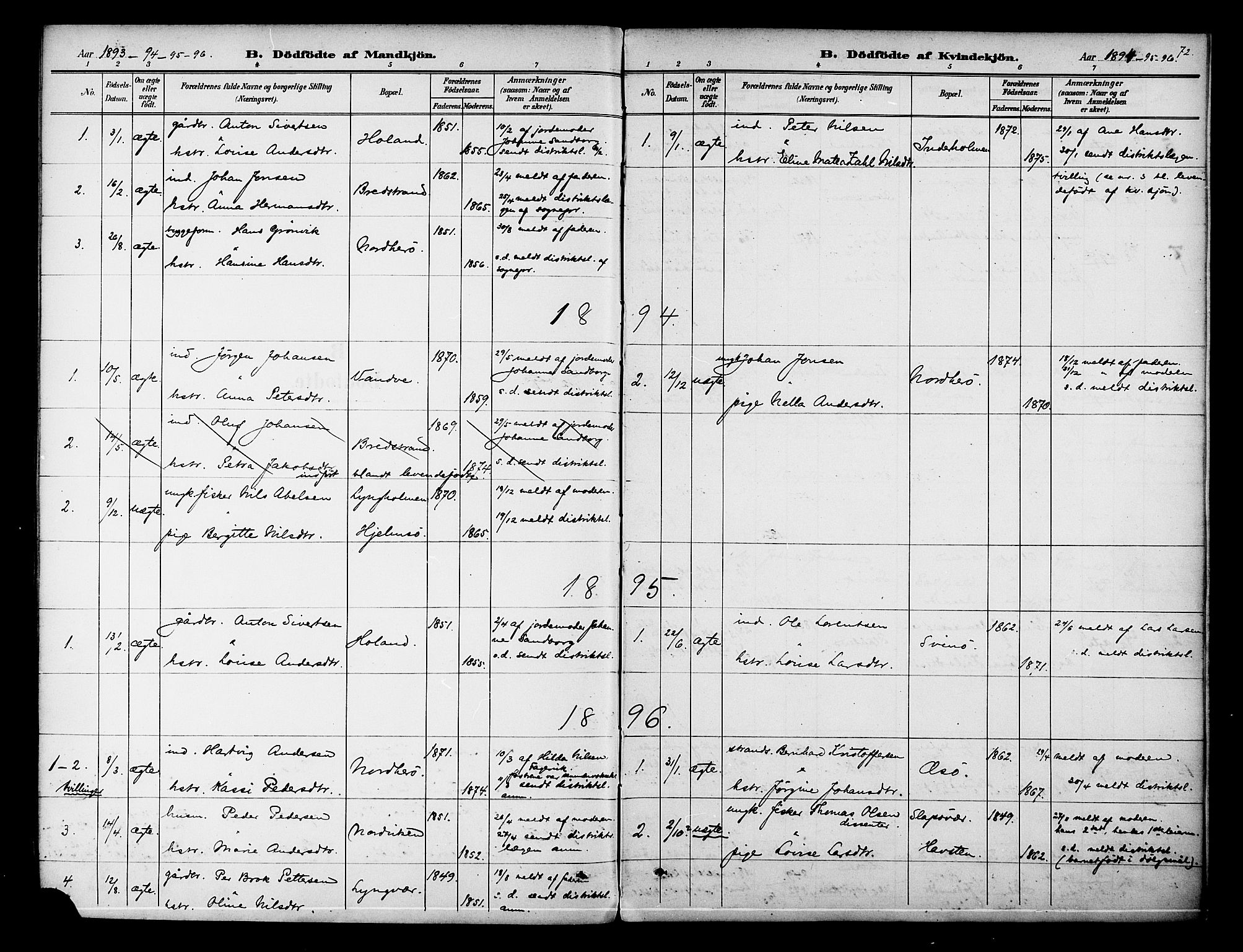 Ministerialprotokoller, klokkerbøker og fødselsregistre - Nordland, AV/SAT-A-1459/834/L0508: Parish register (official) no. 834A06, 1892-1901, p. 72