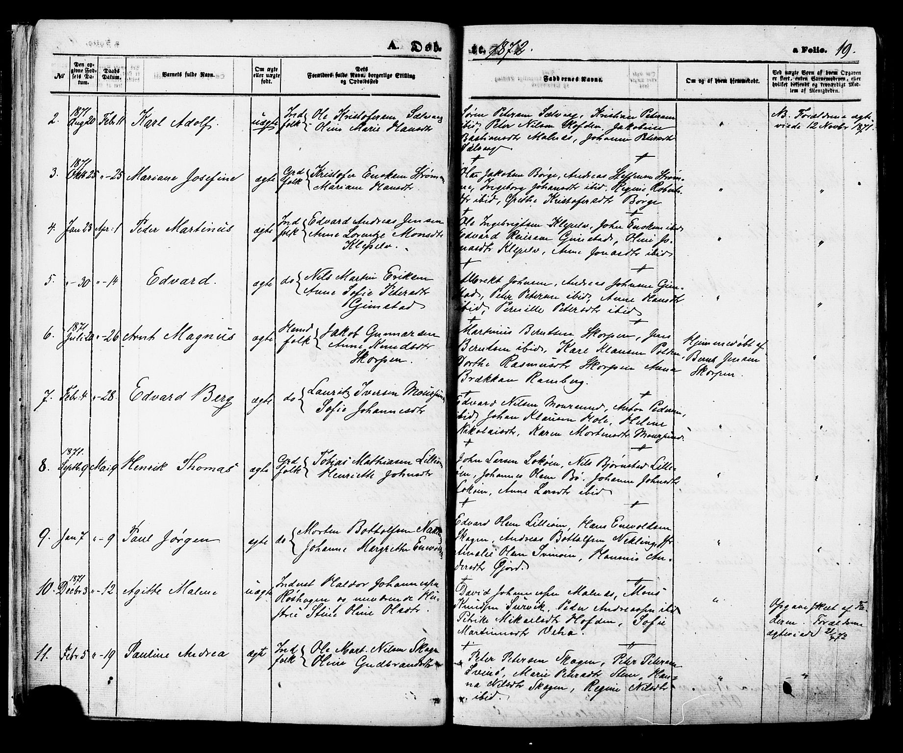 Ministerialprotokoller, klokkerbøker og fødselsregistre - Nordland, SAT/A-1459/891/L1301: Parish register (official) no. 891A06, 1870-1878, p. 19