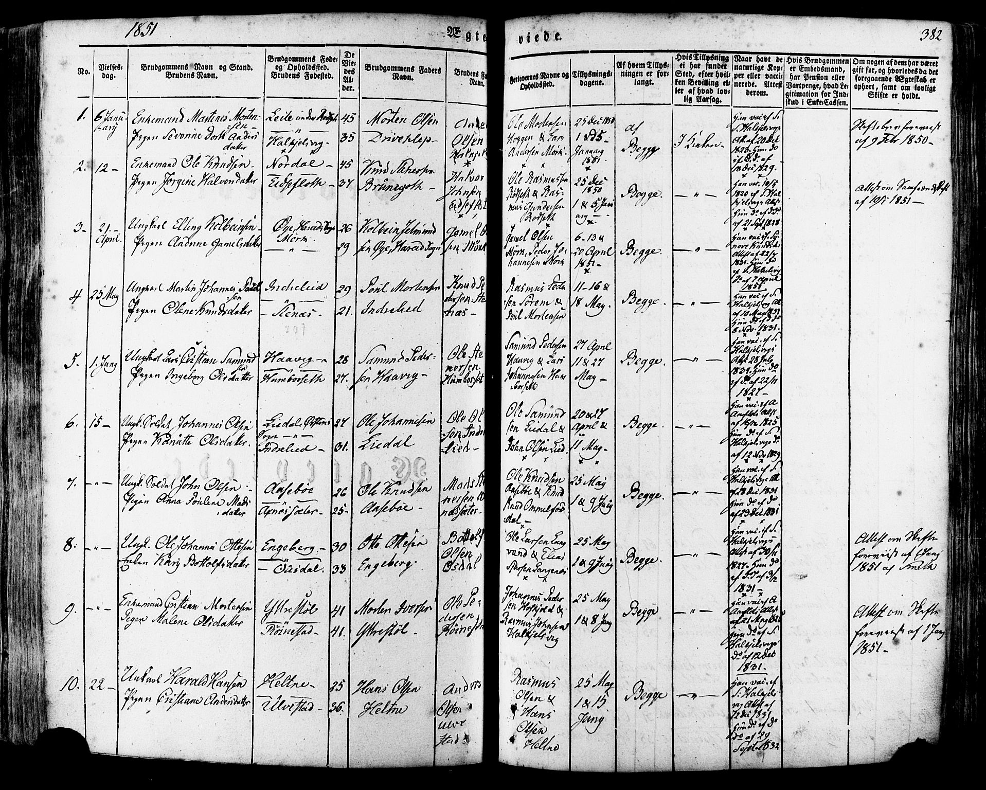 Ministerialprotokoller, klokkerbøker og fødselsregistre - Møre og Romsdal, SAT/A-1454/511/L0140: Parish register (official) no. 511A07, 1851-1878, p. 382