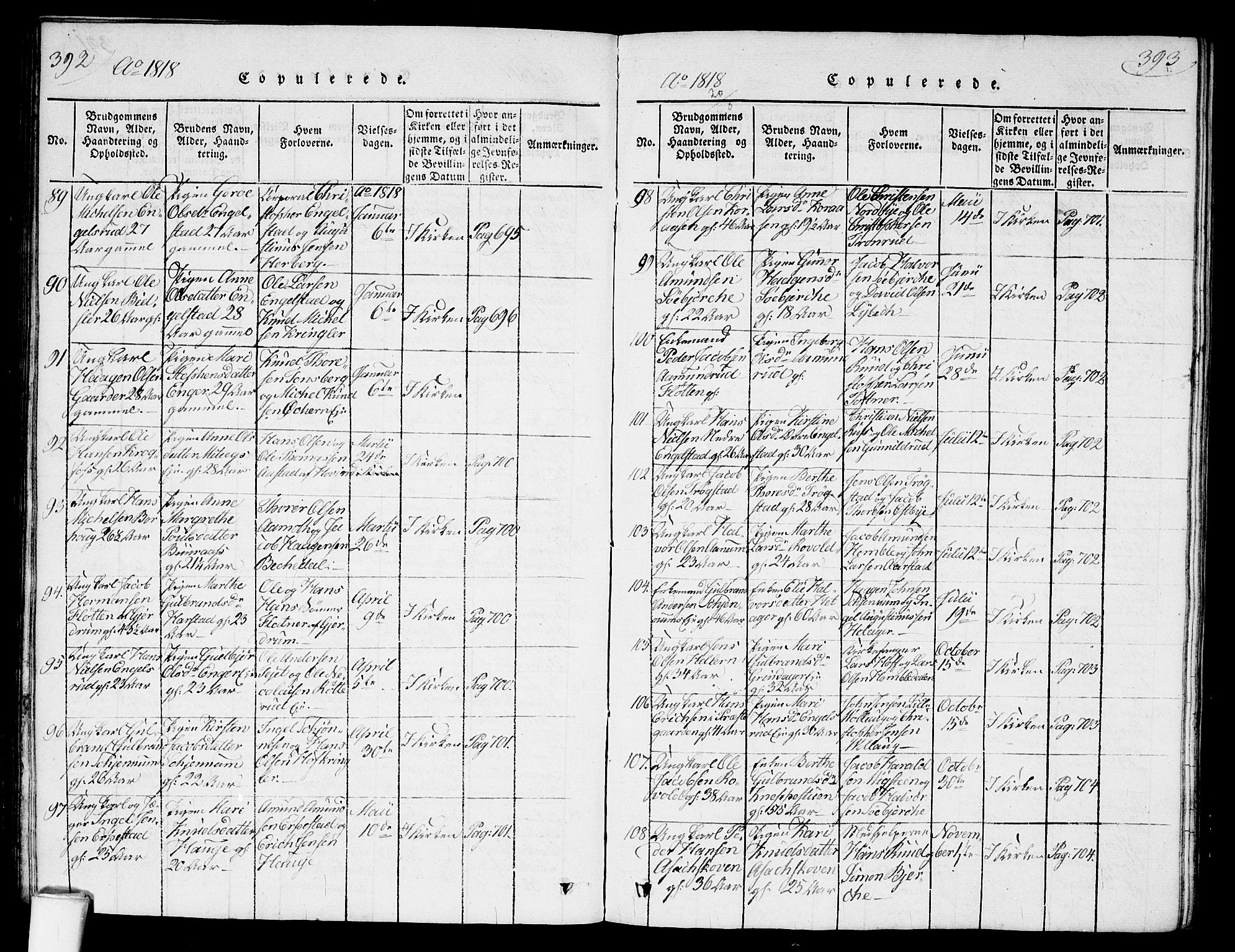 Nannestad prestekontor Kirkebøker, SAO/A-10414a/G/Ga/L0001: Parish register (copy) no. I 1, 1815-1839, p. 392-393