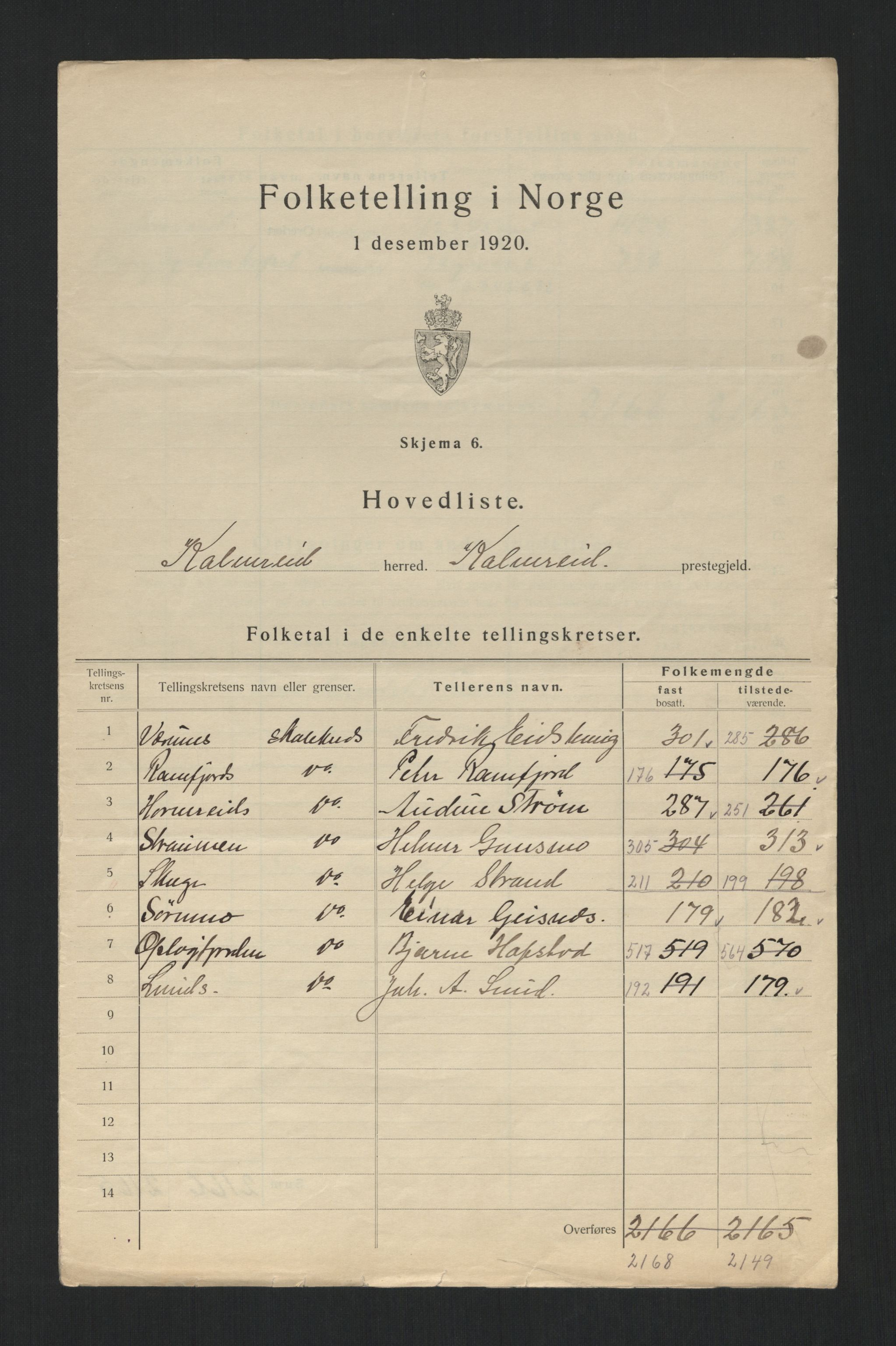 SAT, 1920 census for Kolvereid, 1920, p. 6