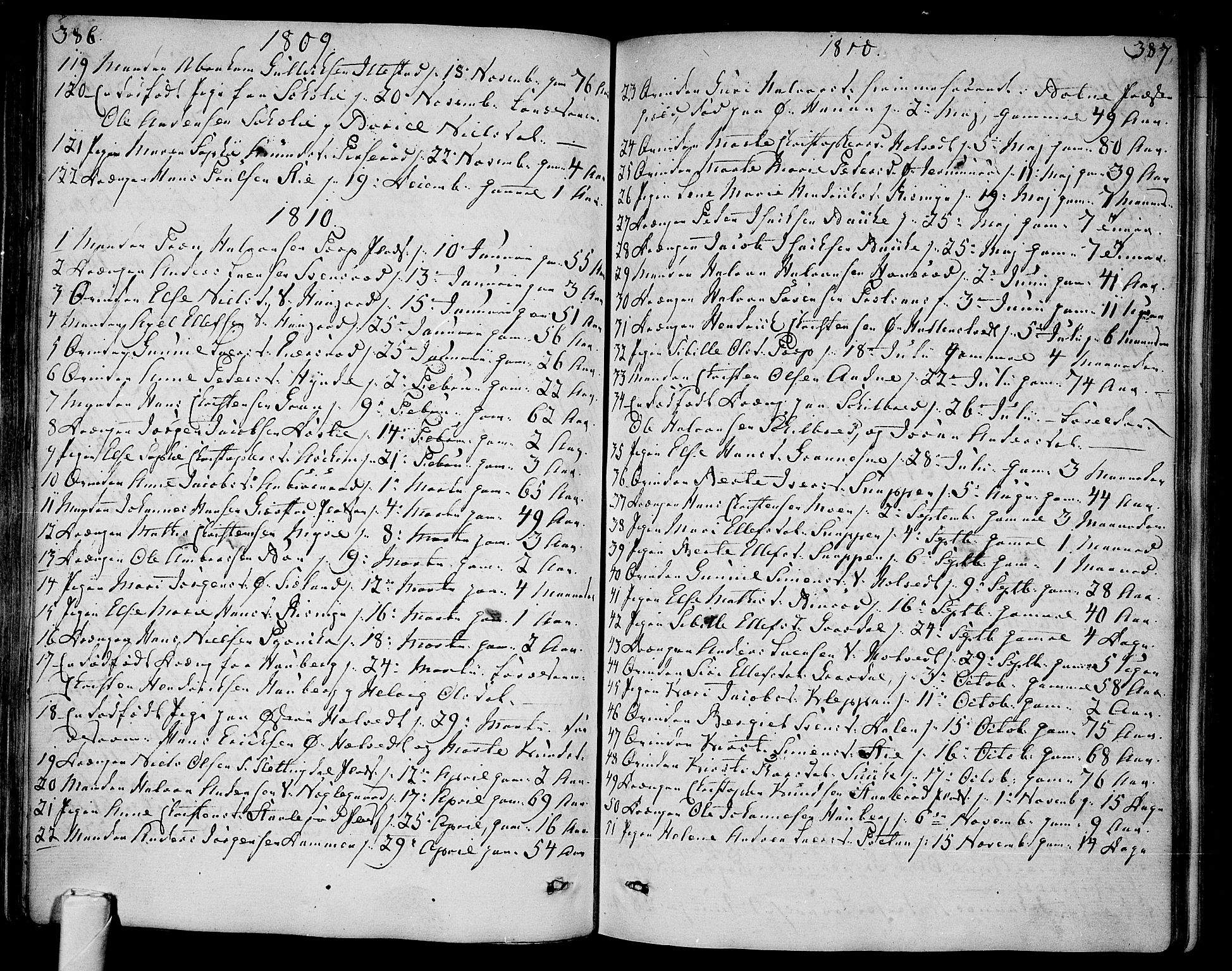 Andebu kirkebøker, AV/SAKO-A-336/F/Fa/L0003: Parish register (official) no. 3 /1, 1803-1828, p. 386-387