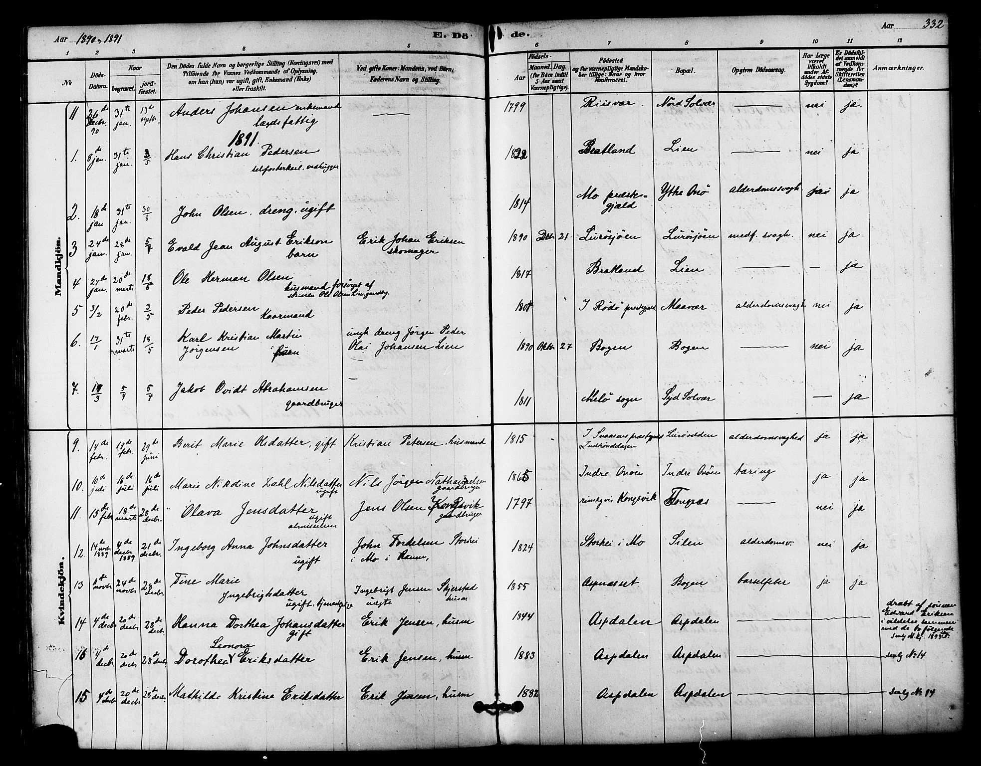 Ministerialprotokoller, klokkerbøker og fødselsregistre - Nordland, SAT/A-1459/839/L0568: Parish register (official) no. 839A05, 1880-1902, p. 332
