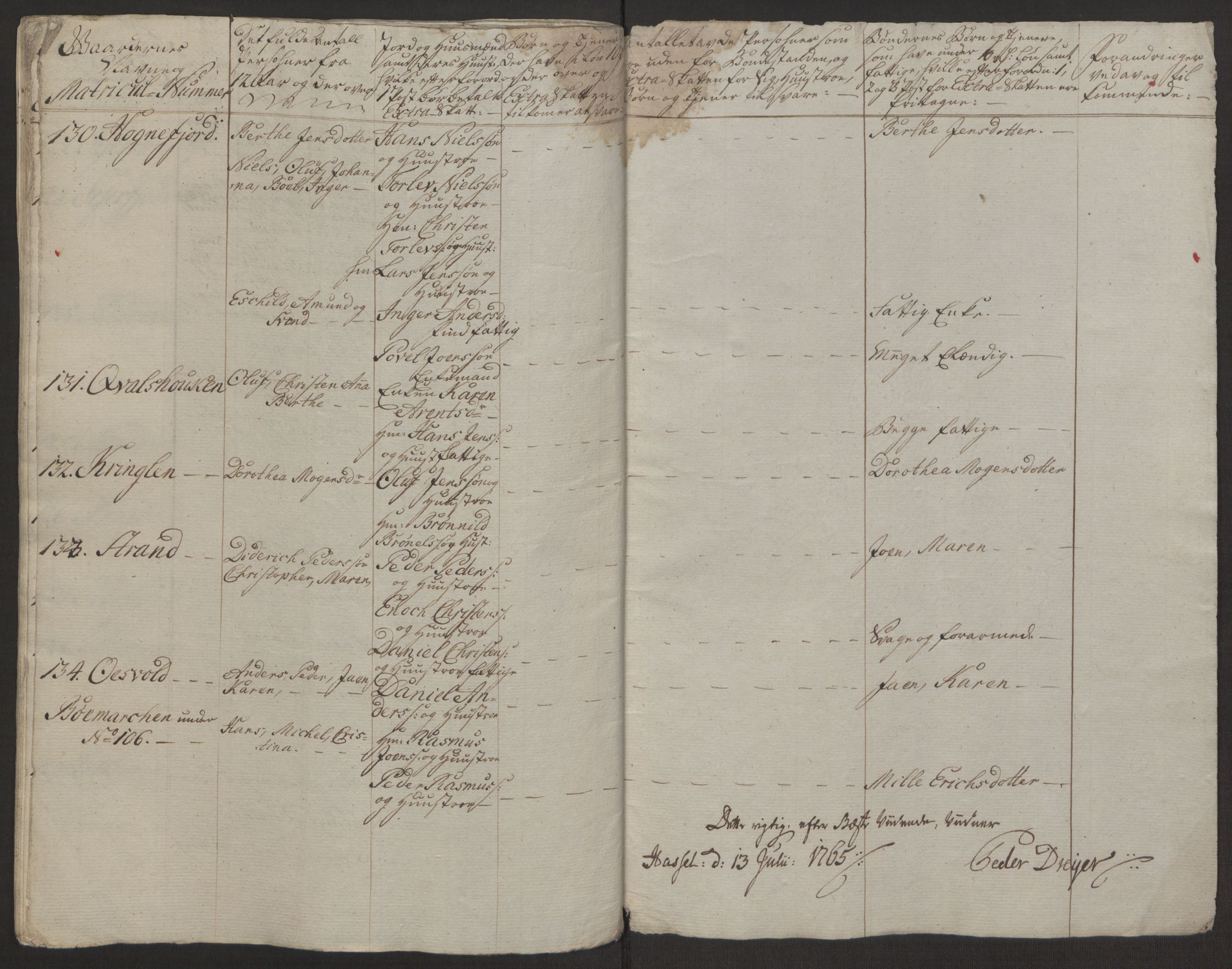 Rentekammeret inntil 1814, Realistisk ordnet avdeling, RA/EA-4070/Ol/L0022a/0002: [Gg 10]: Ekstraskatten, 23.09.1762. Nordlands amt / Vesterålen, Andenes og Lofoten, 1763-1769, p. 56