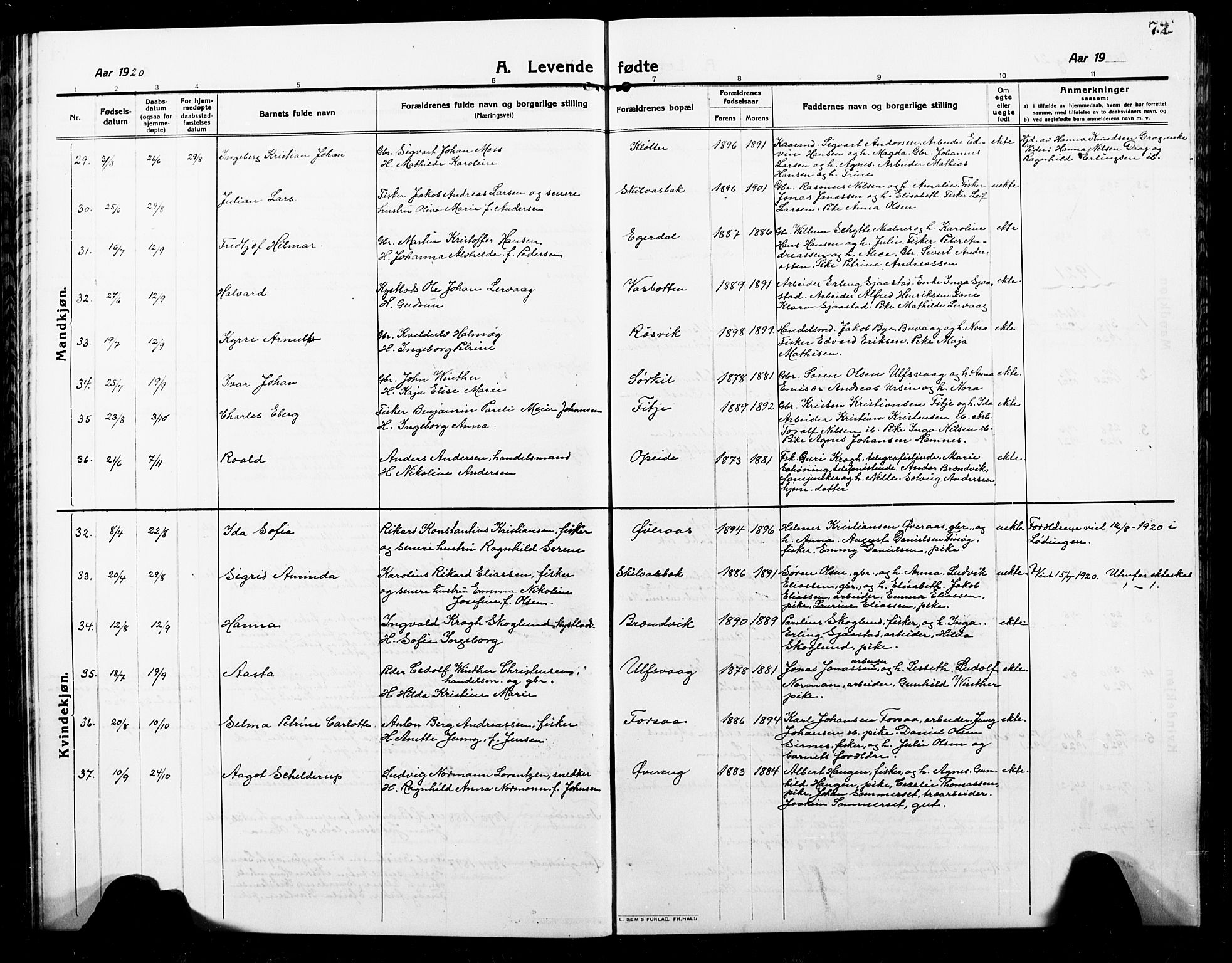 Ministerialprotokoller, klokkerbøker og fødselsregistre - Nordland, SAT/A-1459/859/L0861: Parish register (copy) no. 859C07, 1910-1925, p. 72