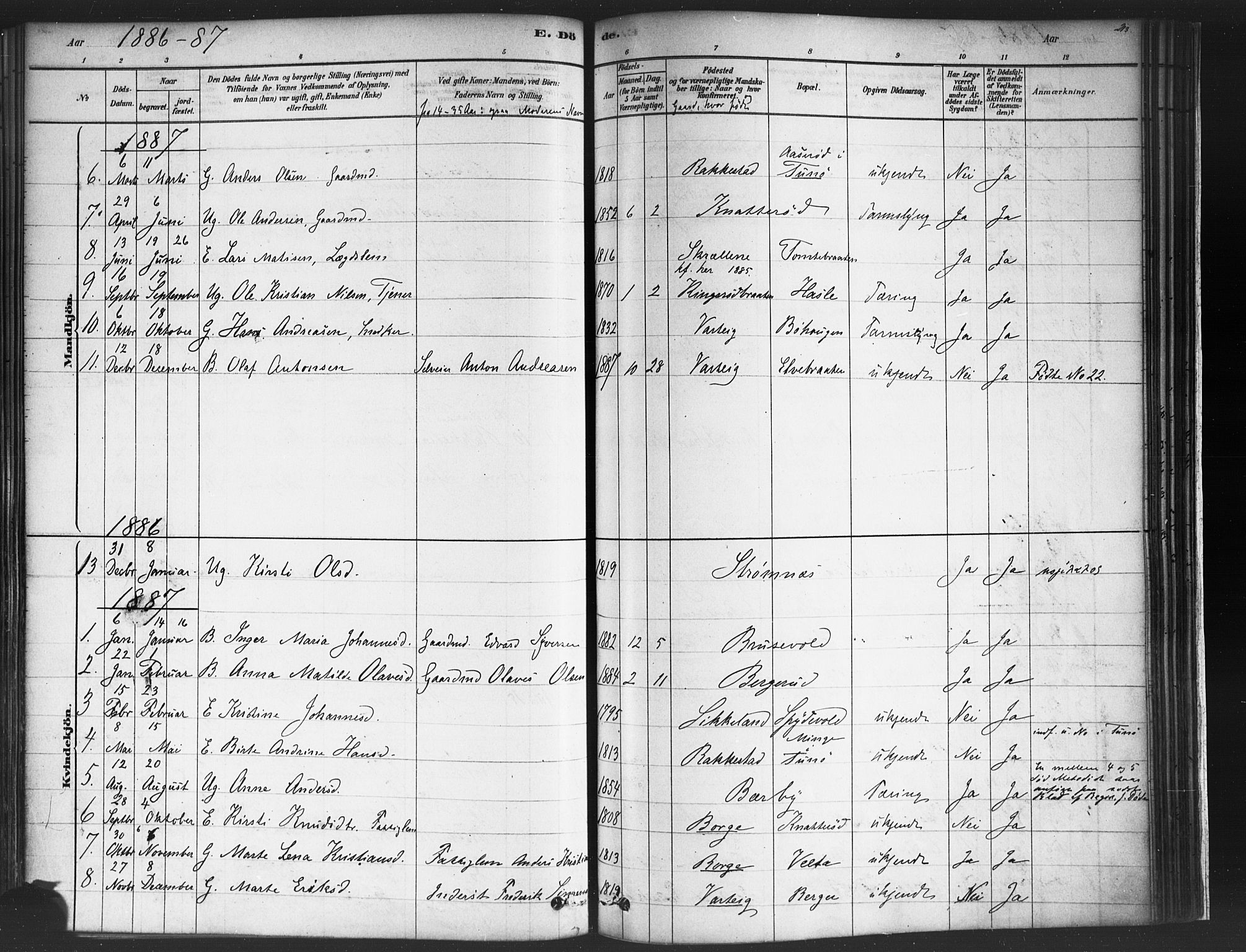 Varteig prestekontor Kirkebøker, SAO/A-10447a/F/Fa/L0002: Parish register (official) no. 2, 1878-1899, p. 213